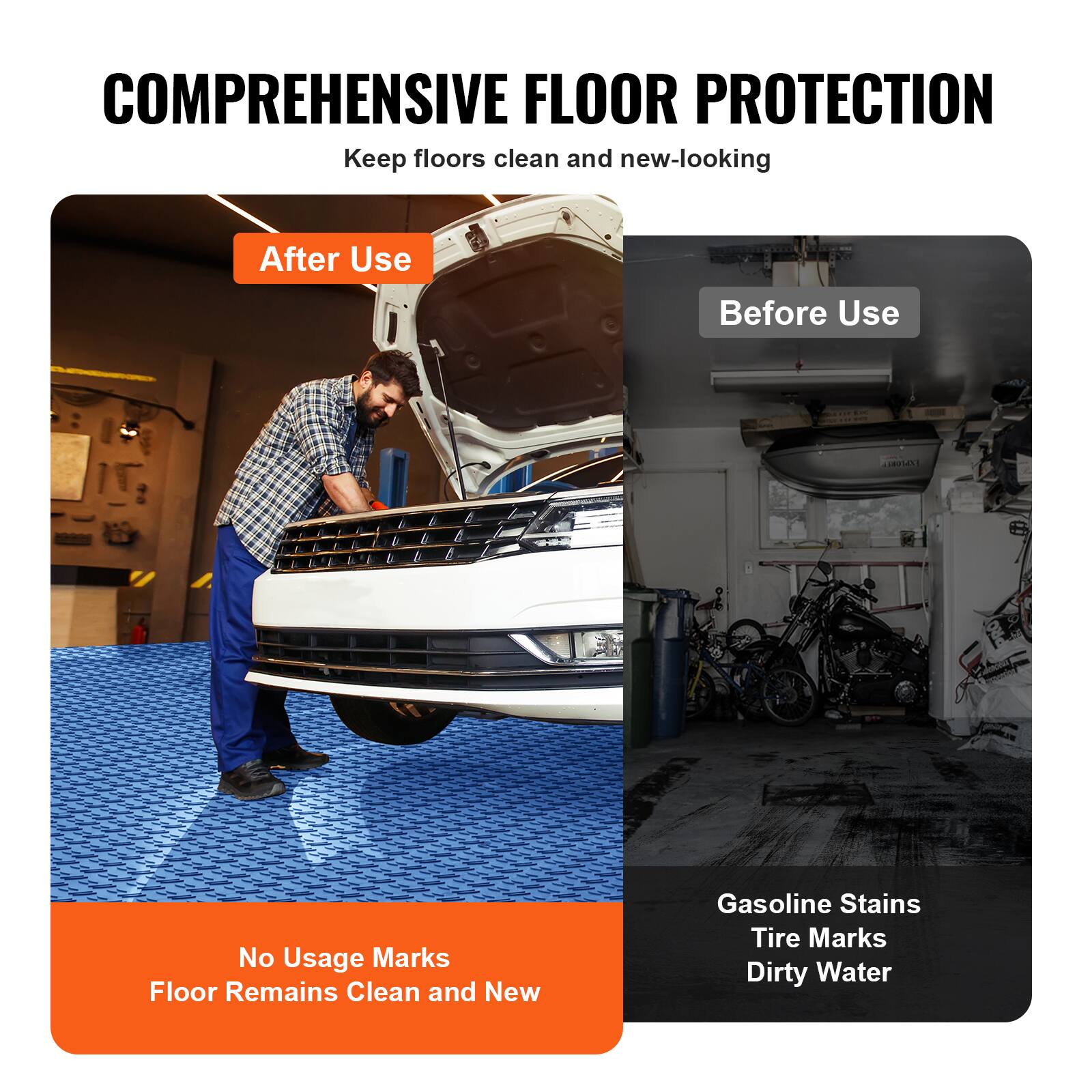 COMPREHENSIVE FLOOR PROTECTION  
Keep floors clean and new-looking

After Use  
No Usage Marks  
Floor Remains Clean and New

Before Use  
Gasoline Stains  
Tire Marks  
Dirty Water