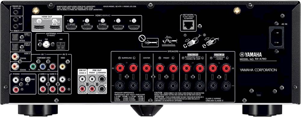 Back View: Yamaha - AVENTAGE 7.2-Ch. Bluetooth Capable HDR Compatible A/V Home Theater Receiver - Black