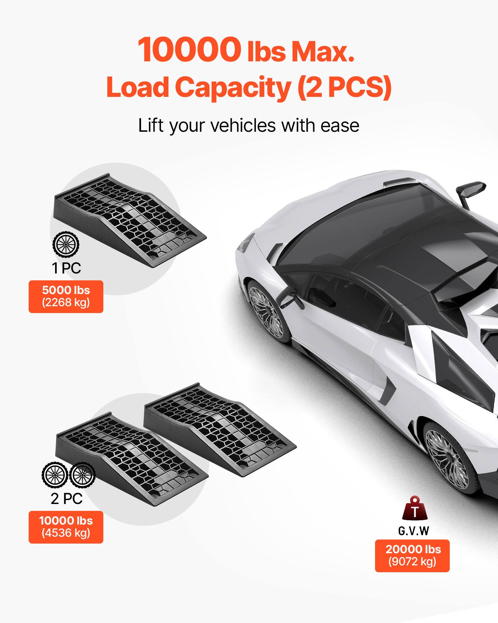 10000 lbs Max. Load Capacity (2 PCS)  
Lift your vehicles with ease  

1 PC  
5000 lbs (2268 kg)  

2 PC  
10000 lbs (4536 kg)  

T G.V.W  
20000 lbs (9072 kg)