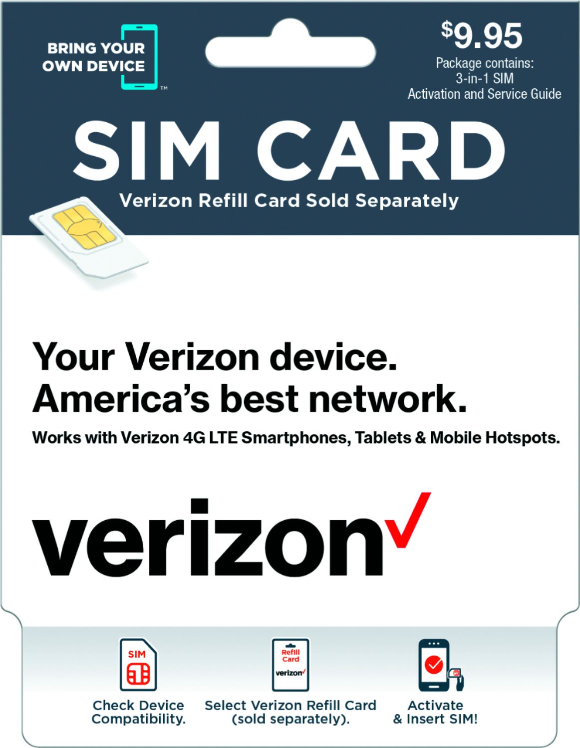 Verizon SIM Card Kit VERIZON MP TRICUT SIM KIT $9.9 - Best Buy