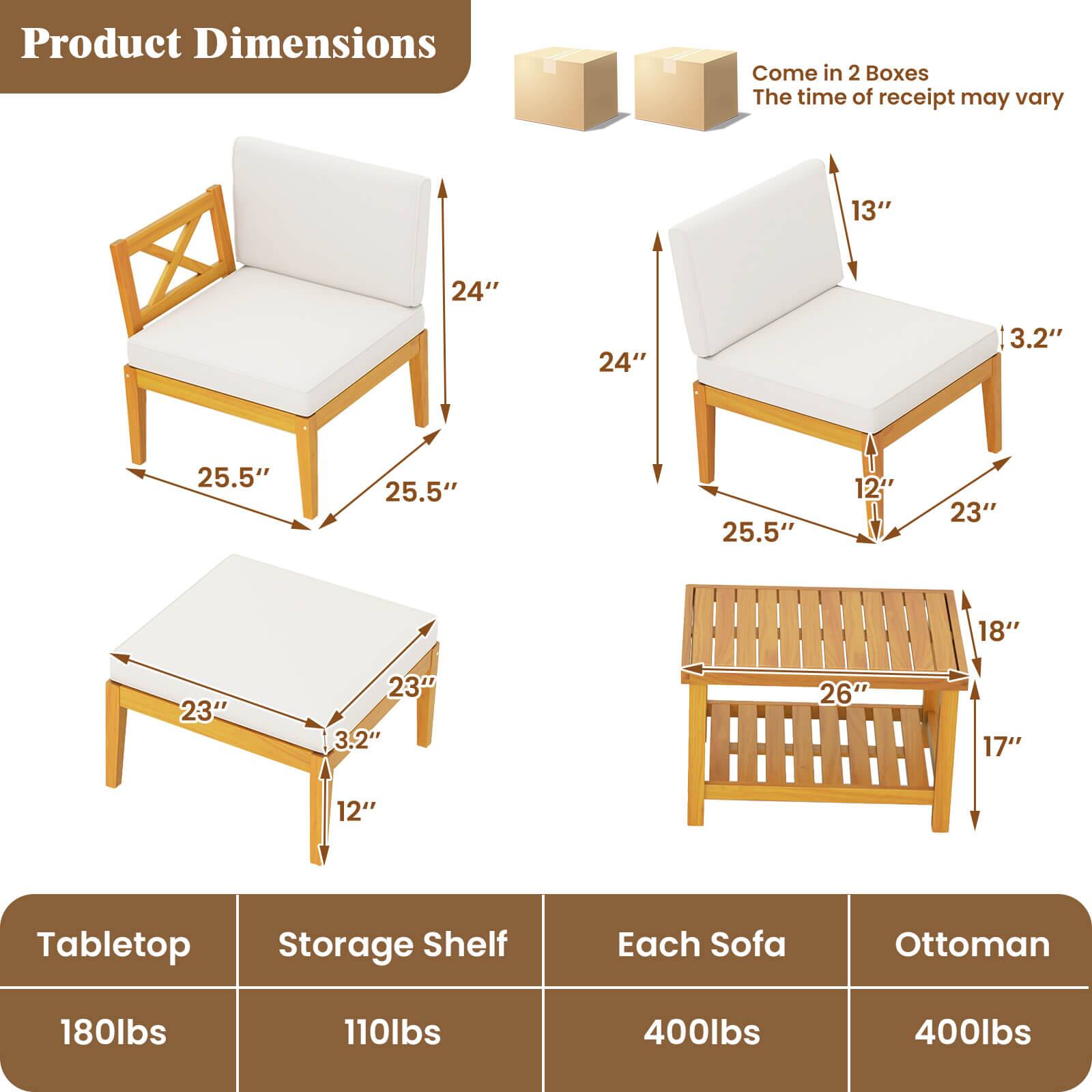 Product Dimensions:

* Tabletop: 12" x 23" x 18"
* Storage Shelf: 24" x 24" x 3.2"
* Sofa: 25.5" x 25.5" x 25.5"
* Ottoman: 17" x 12" x 23"

Come in 2 Boxes:

* Tabletop: 180lbs
* Storage Shelf: 110lbs
* Sofa: 400lbs
* Ottoman: 400lbs

The time of receipt may vary.