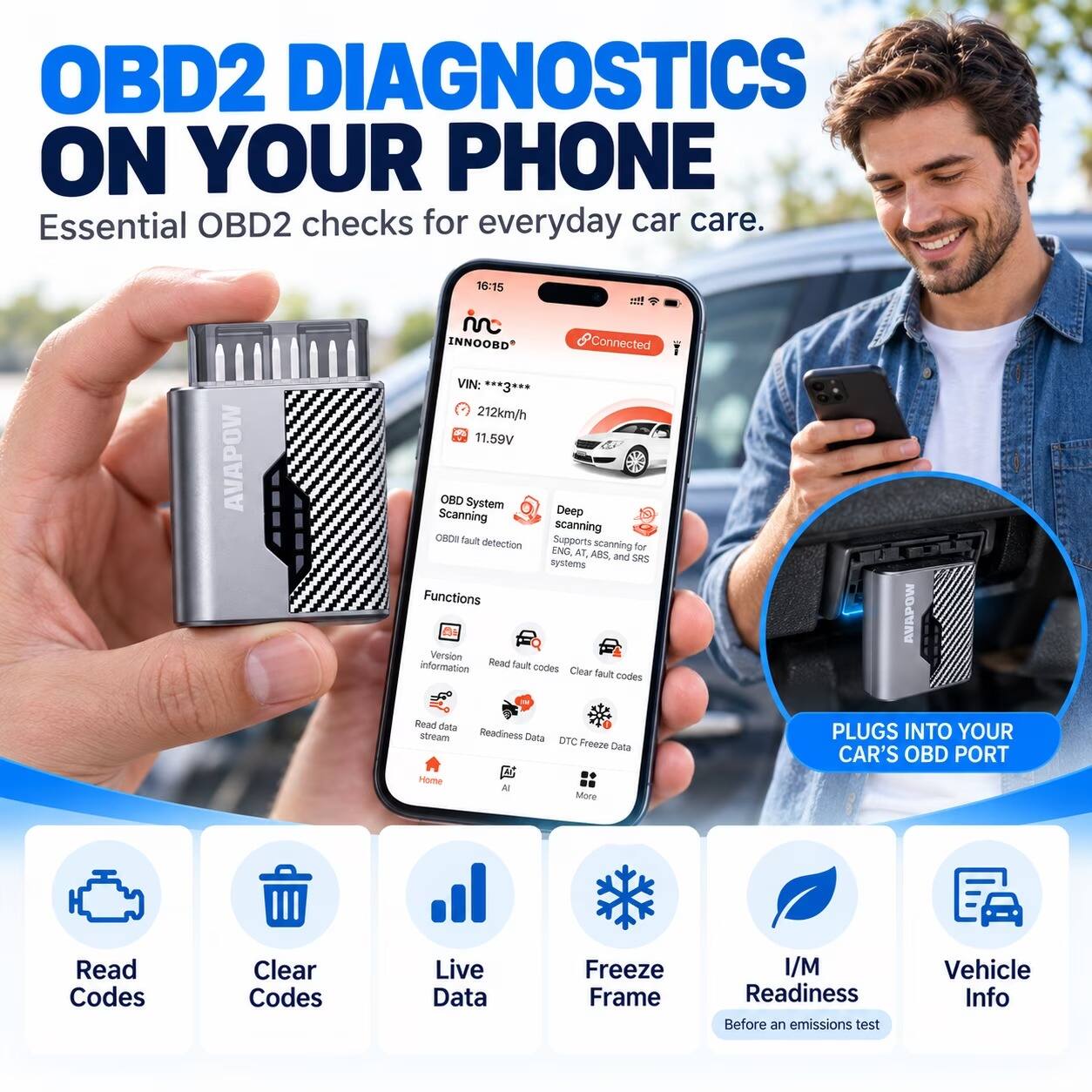 OBD2 DIAGNOSTICS ON YOUR PHONE  
Essential OBD2 checks for everyday car care.

AVAPOW

16:15  
Connected  
VIN: 212km/h 11.59V  
OBD System Scanning  
Deep scanning 0800 fault detection  
Supports ENG, AT, ABS, and SRS systems  
Functions  
Version information  
Read fault codes  
Clear fault codes  
Read data stream  
Readiness Data  
DTC Freeze Data  
Home  
Al More

AVAPOW PLUGS INTO YOUR CAR'S OBD PORT

Read Codes  
Clear Codes  
Live Data  
Freeze Frame  
I/M Readiness  
Vehicle Info
