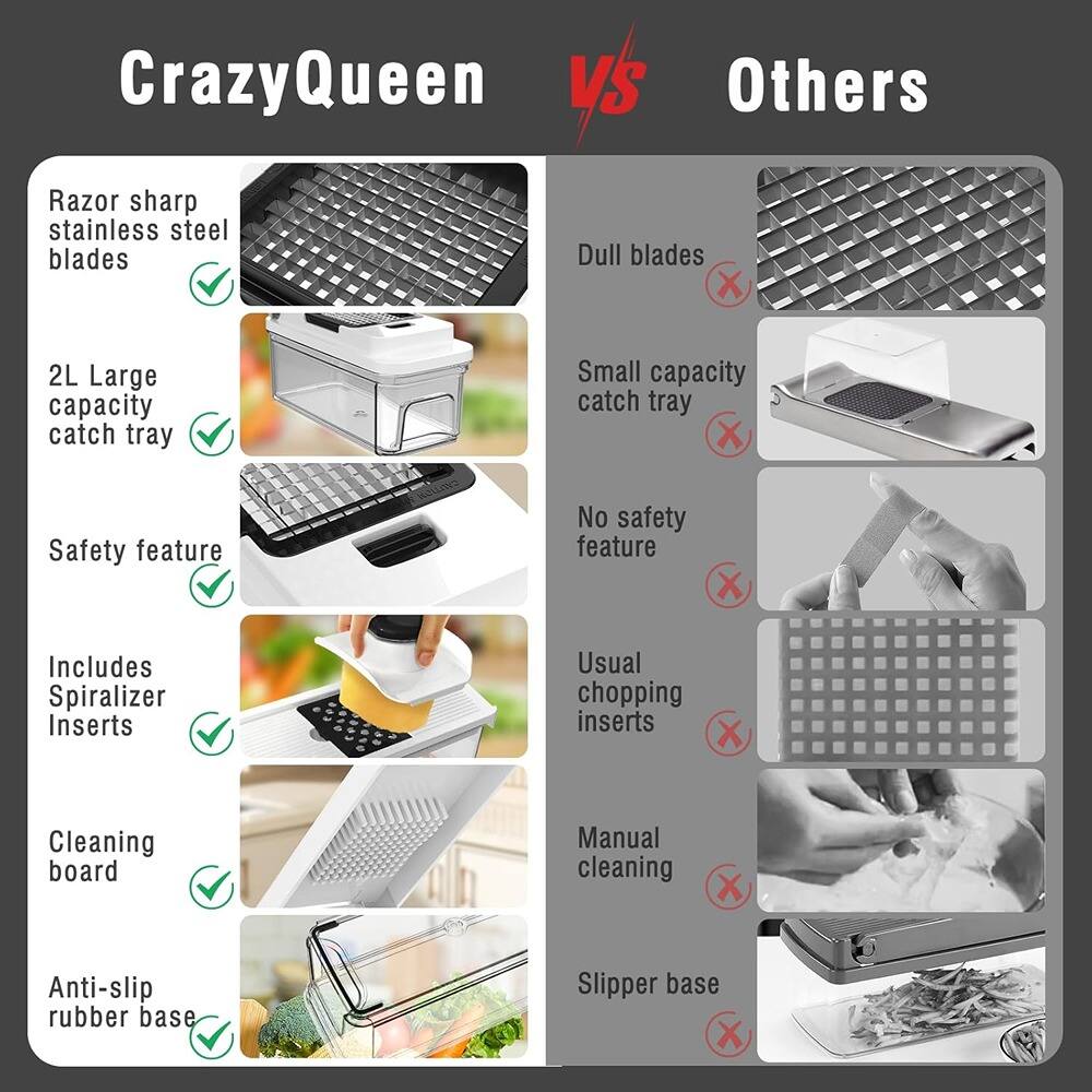 CrazyQueen VS Others

- Razor sharp stainless steel blades ✔️ Dull blades ❌
- 2L Large capacity catch tray ✔️ Small capacity catch tray ❌
- Safety feature ✔️ No safety feature ❌
- Includes Spiralizer Inserts ✔️ Usual chopping inserts ❌
- Cleaning board ✔️ Manual cleaning ❌
- Anti-slip rubber base ✔️ Slipper base ❌