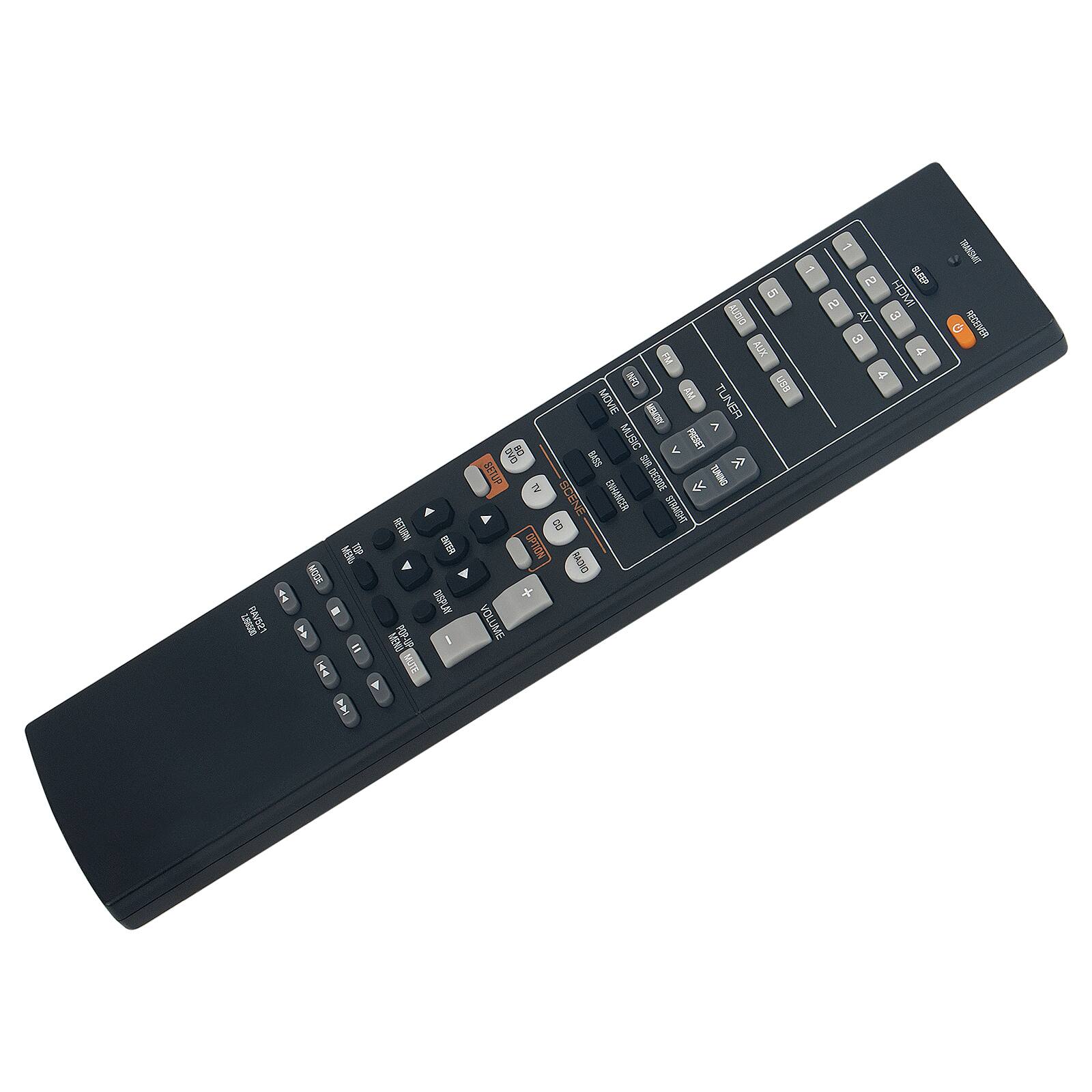 L28500 UVADER

MENU TOP MODE "CA
RETURN ENTER DISPLAY MENU POP-UP / MUTE
5 AUDIO FM AUX INFO USB MOVIE AM TUNER MEMORY 7 80 BASS MUSIC 4 PRESET SUR 77 TV DECODE LL TUNING SCENE ENHANCER STRAIGHT 05 RADIO VOLUME
1 2 SLEEP 2 IMOH 3 AV
TRANSMIT RECEIVER