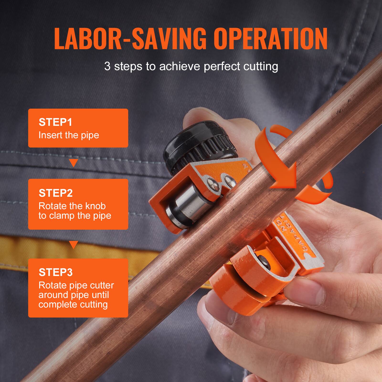 LABOR-SAVING OPERATION  
3 steps to achieve perfect cutting  

STEP1  
Insert the pipe  

STEP2  
Rotate the knob to clamp the pipe  

STEP3  
Rotate pipe cutter around pipe until complete cutting