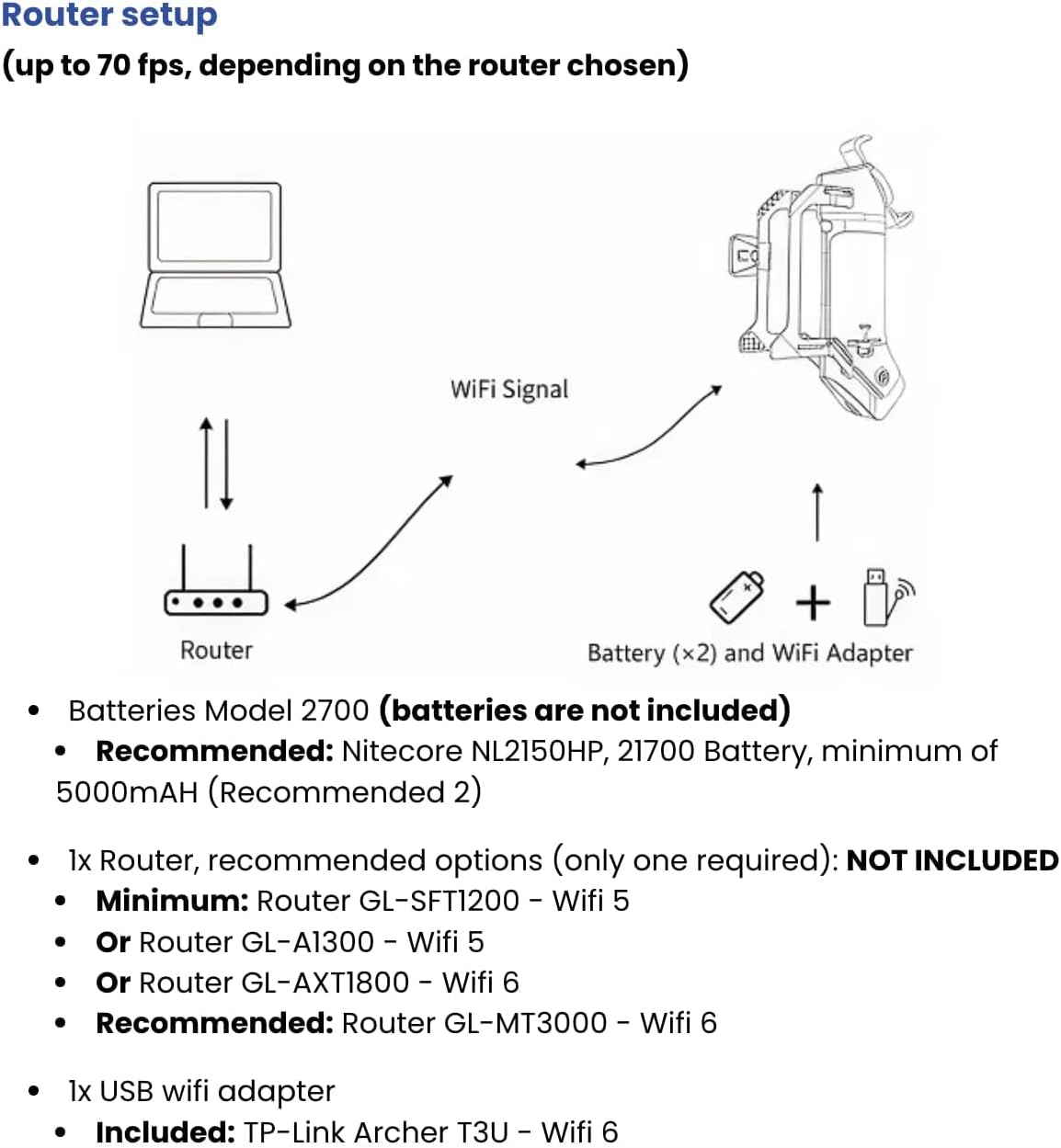 Router setup (up to 70 fps, depending on the router chosen)

- WiFi Signal + Router Battery (x2) and WiFi Adapter Batteries Model 2700 (batteries are not included)
- Recommended: Nitecore NL2150HP, 21700 Battery, minimum of 5000mAH (Recommended 2)
- 1x Router, recommended options (only one required): NOT INCLUDED
  - Minimum: Router GL-SFT1200 - Wifi 5
  - Or Router GL-A1300 - Wifi 5
  - Or Router GL-AXT1800 - Wifi 6
  - Recommended: Router GL-MT3000 - Wifi 6
- 1x USB wifi adapter
- Included: TP-Link Archer T3U - Wifi 6