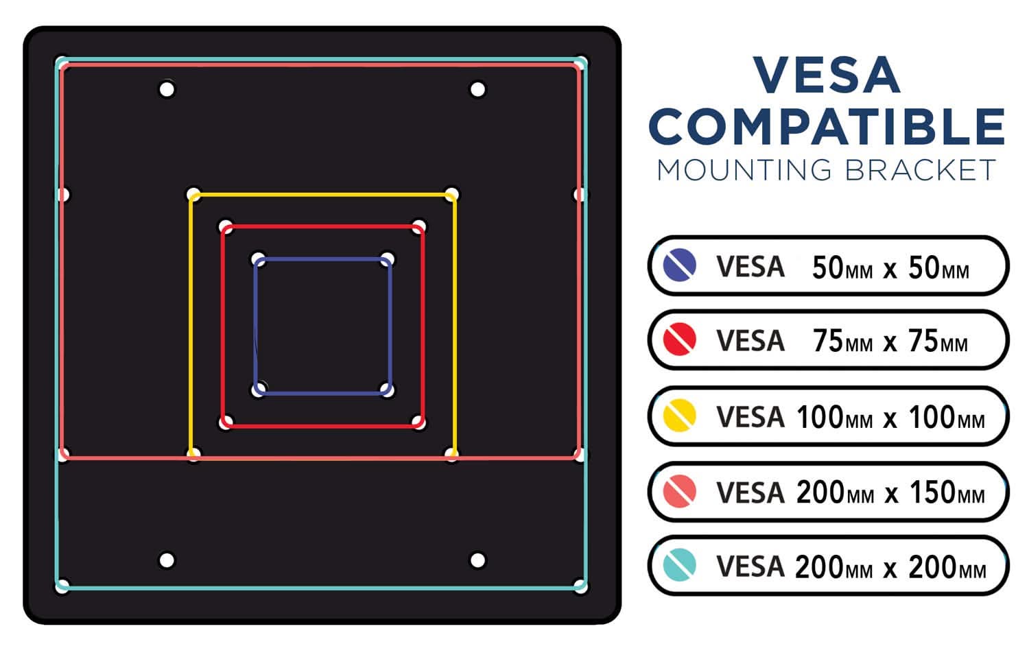 VESA COMPATIBLE MOUNTING BRACKET

- VESA 50MM x 50MM
- VESA 75MM x 75MM
- VESA 100MM x 100MM
- VESA 200MM x 150MM
- VESA 200MM x 200MM