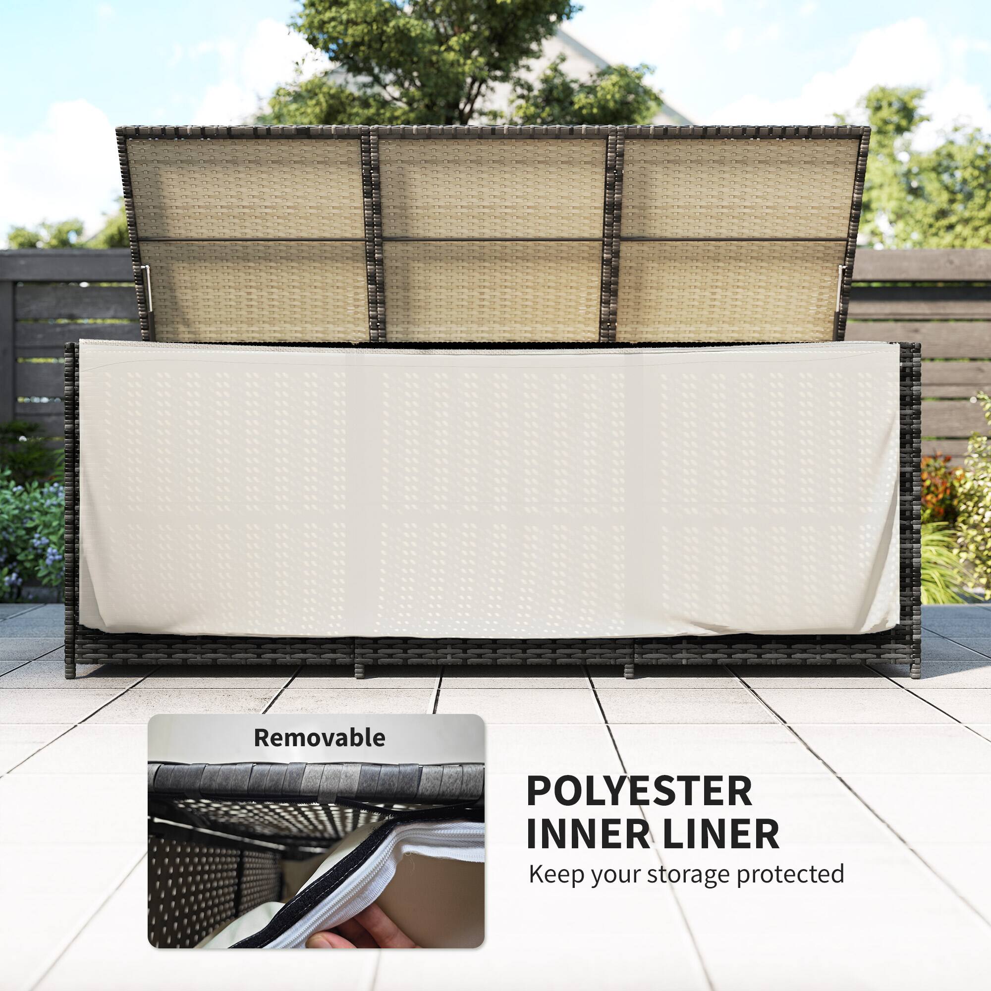 POLYESTER INNER LINER, Removable, Keep your storage protected