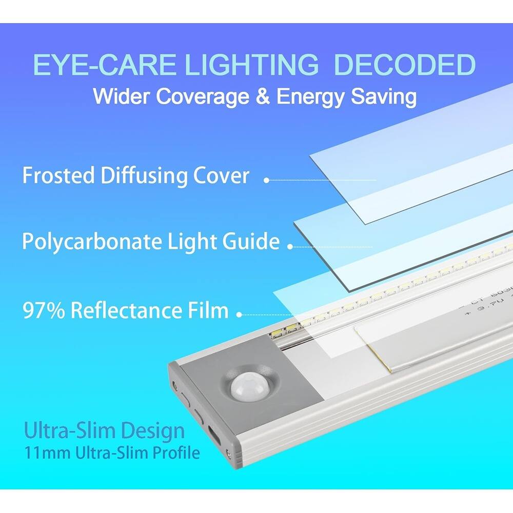 EYE-CARE LIGHTING DECODED  
Wider Coverage & Energy Saving  

- Frosted Diffusing Cover  
- Polycarbonate Light Guide  
- 97% Reflectance Film  

Ultra-Slim Design  
11mm Ultra-Slim Profile