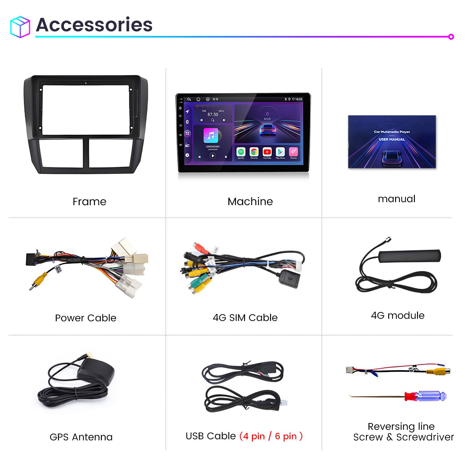 Accessories

- Frame
- Machine
- Manual
- Power Cable
- 4G SIM Cable
- 4G module
- GPS Antenna
- USB Cable (4 pin / 6 pin)
- Reversing line
- Screw & Screwdriver