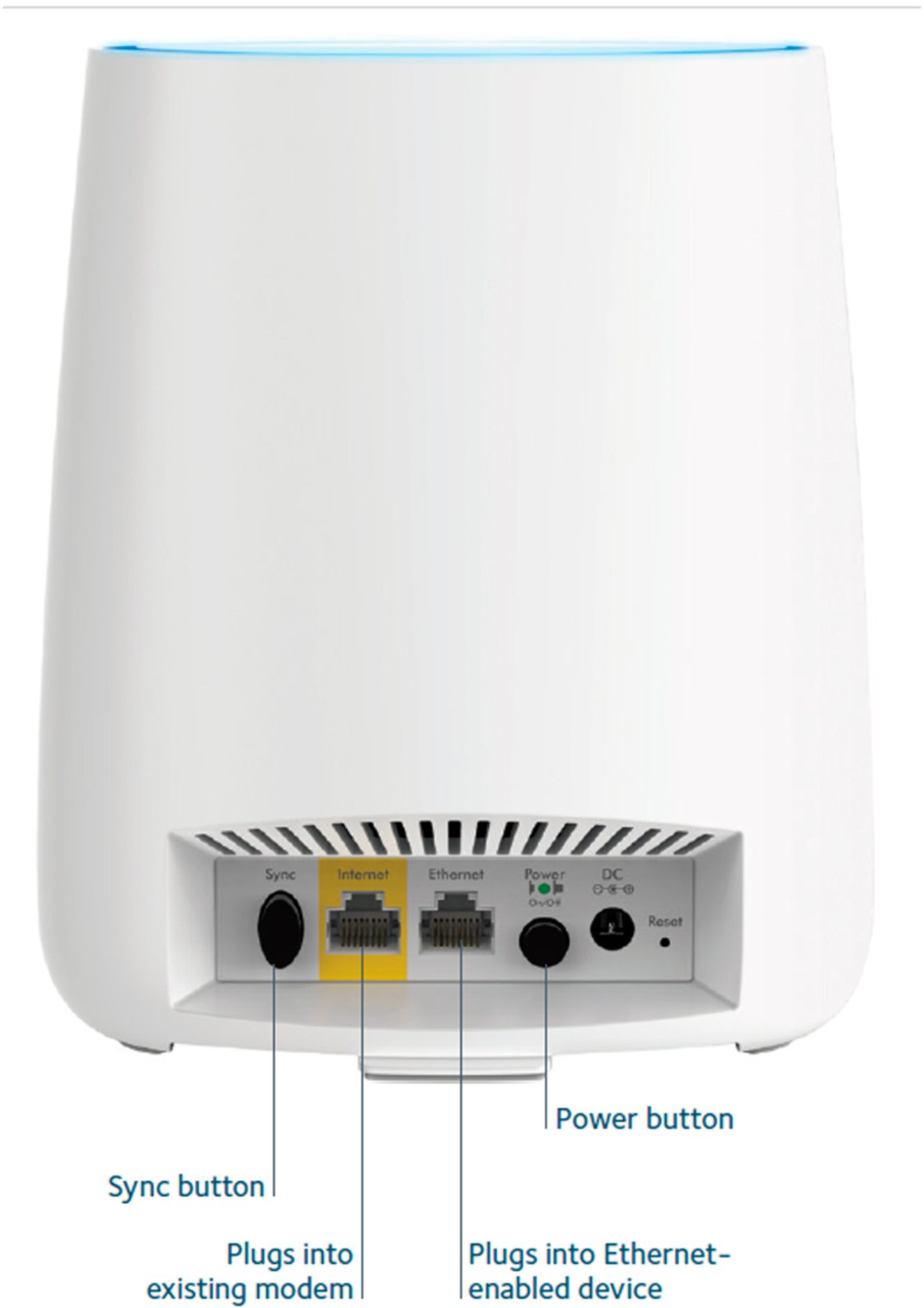 Orbi AC2200 Tri-Band Mesh Wi-Fi System NETGEAR 2-pack