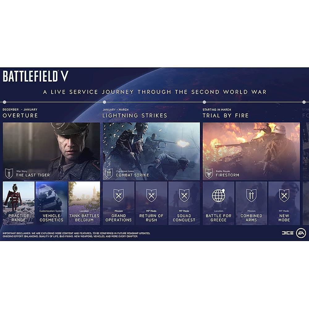Misverstand Plantage Psychologisch Battlefield V Standard Edition Xbox One [Digital] DIGITAL ITEM - Best Buy