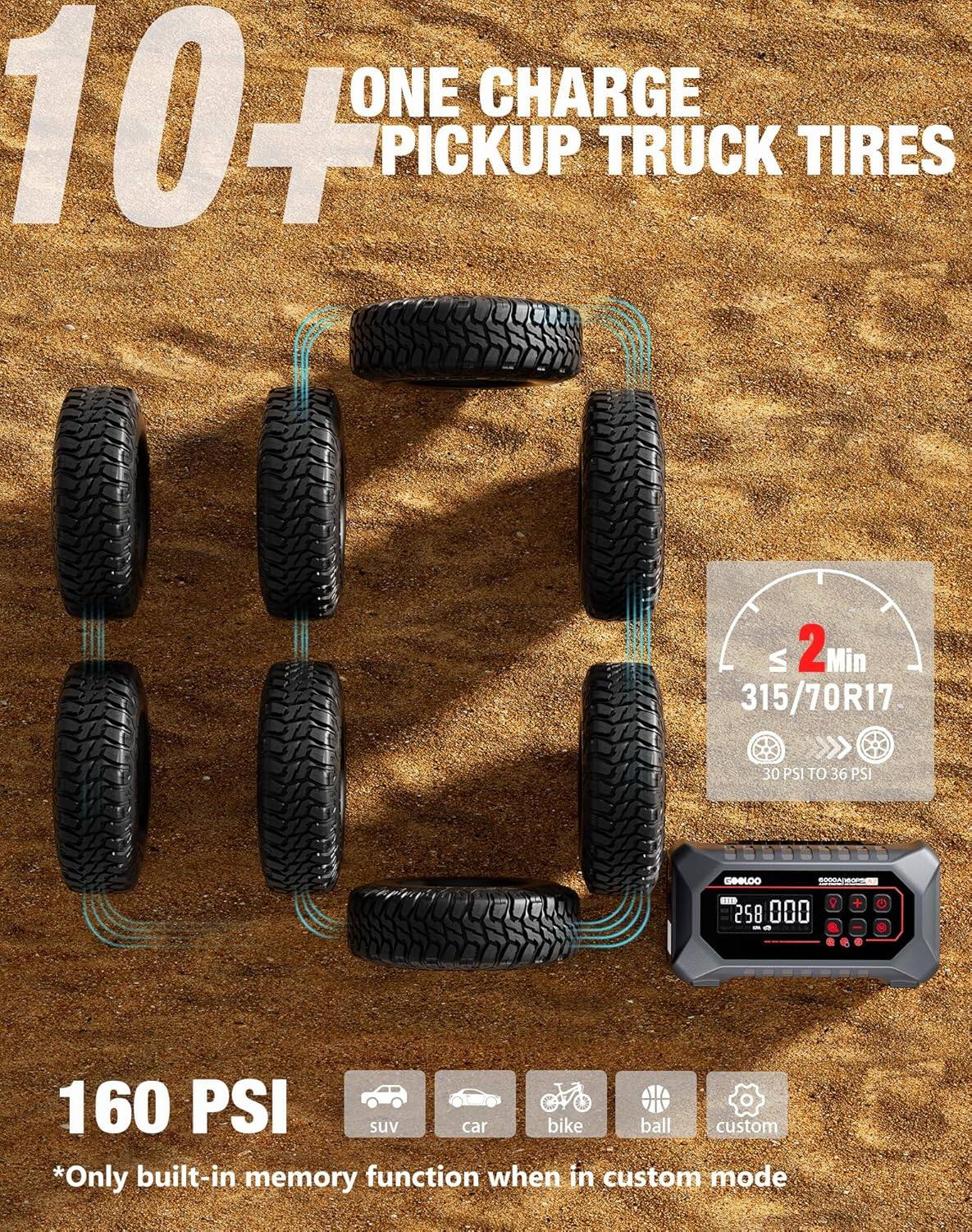 10+ ONE CHARGE PICKUP TRUCK TIRES  
2 Min  
315/70R17  
30 PSI TO 36 PSI  
GEOLOO  
258 000  
160 PSI  
*Only built-in memory function when in custom mode