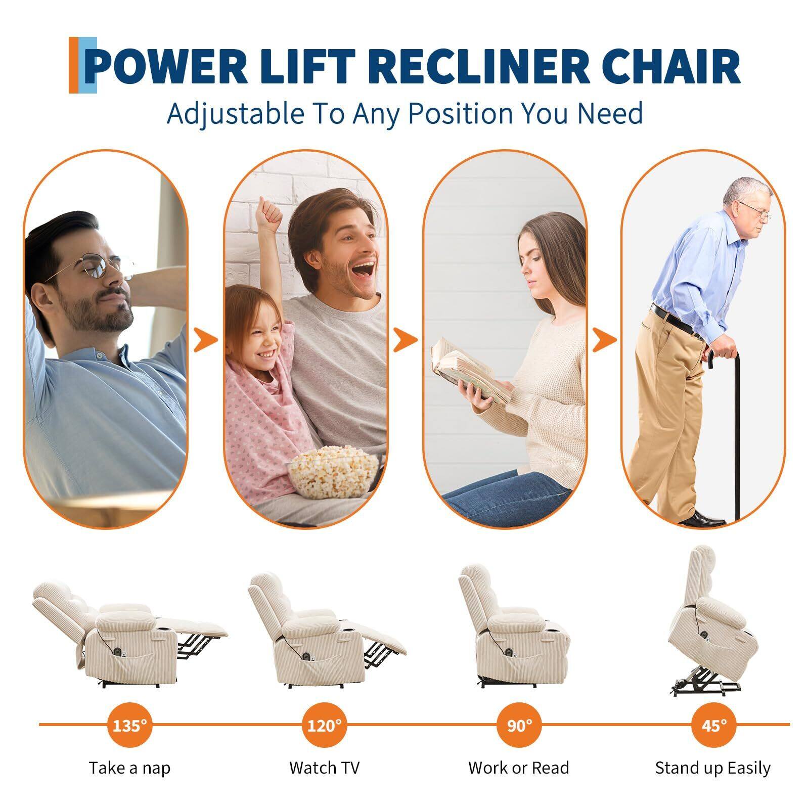 POWER LIFT RECLINER CHAIR  
Adjustable To Any Position You Need  

135°  
Take a nap  

120°  
Watch TV  

90°  
Work or Read  

45°  
Stand up Easily