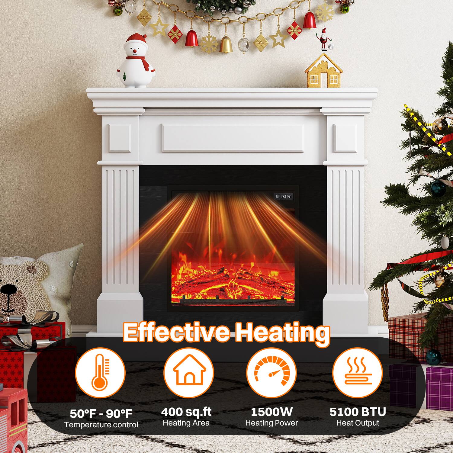 Effective Heating

- Temperature control: 50°F - 90°F
- Heating Area: 400 sq.ft
- Heating Power: 1500W
- Heat Output: 5100 BTU