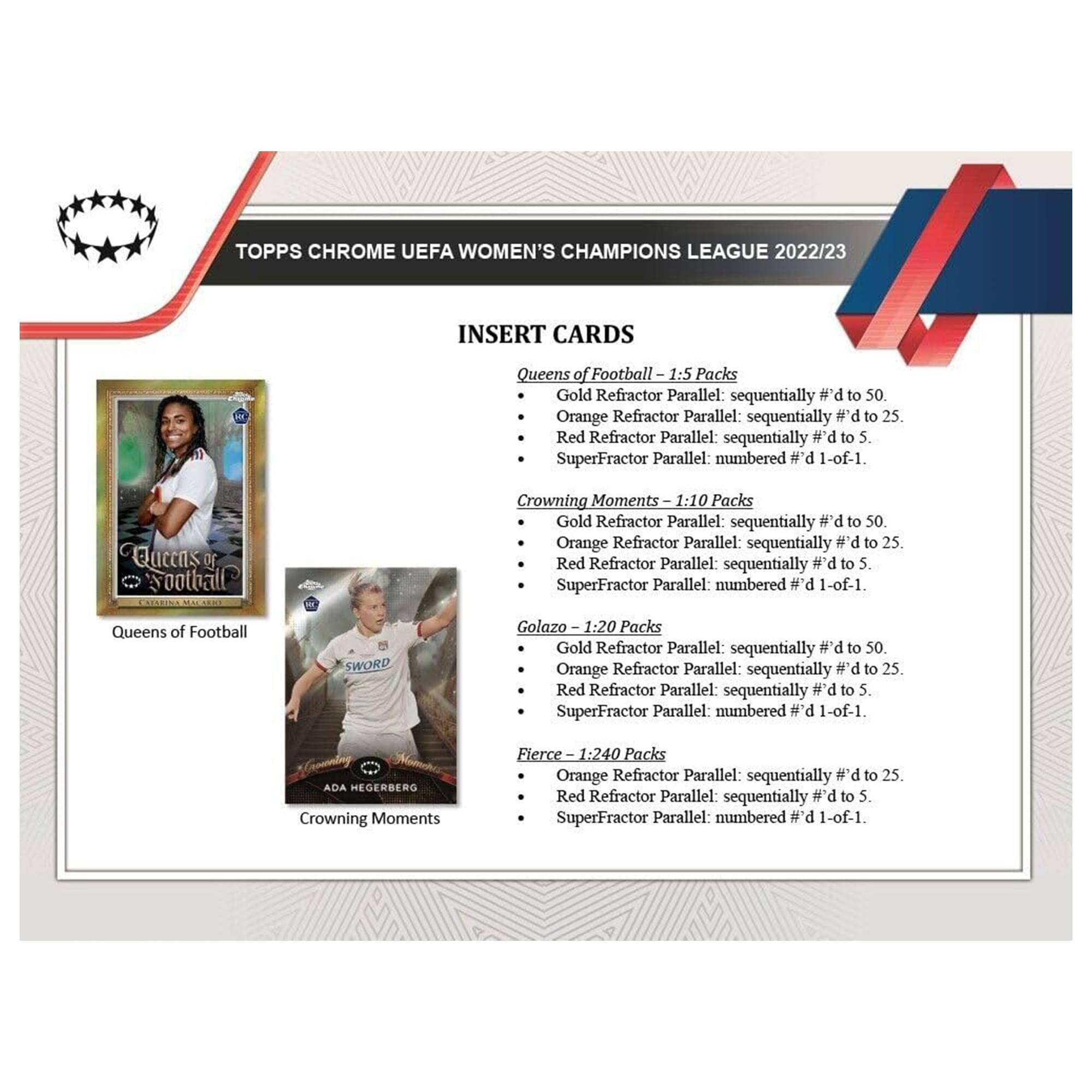 TOPPS CHROME UEFA WOMEN'S CHAMPIONS LEAGUE 2022/23 INSERT CARDS

Queens of Football 1:5 Packs
- Gold Refractor Parallel: sequentially #d to 50
- Orange Refractor Parallel: sequentially #d to 25
- Red Refractor Parallel: sequentially #d to 5
- SuperFractor Parallel: numbered #d 1-of-1

Crowning Moments 1:10 Packs
- Gold Refractor Parallel: sequentially #d to 50
- Orange Refractor Parallel: sequentially #d to 25
- Red Refractor Parallel: sequentially #d to 5
- SuperFractor Parallel: numbered #d 1-of-1

Queens of Football SWORD 1:20 Packs
- Gold Refractor Parallel: sequentially #d to 50
- Orange Refractor Parallel: sequentially #d to 25
- Red Refractor Parallel: sequentially #d to 5
- SuperFractor Parallel: numbered #d 1-of-1

Fierce 1:240 Packs
- Orange Refractor Parallel: sequentially #d