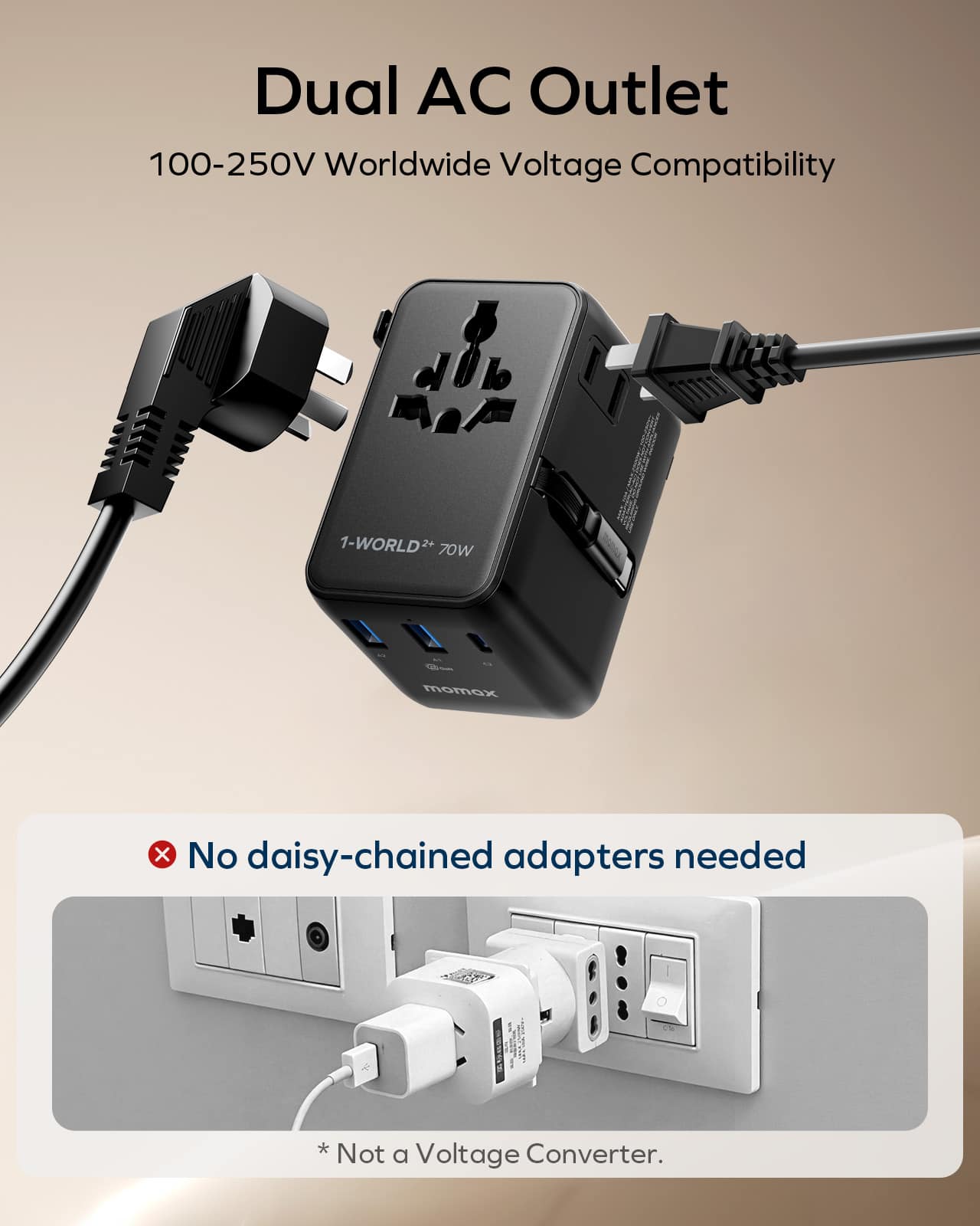 Momax [2026 New] 70W Universal Travel Adapter, 6 in 1