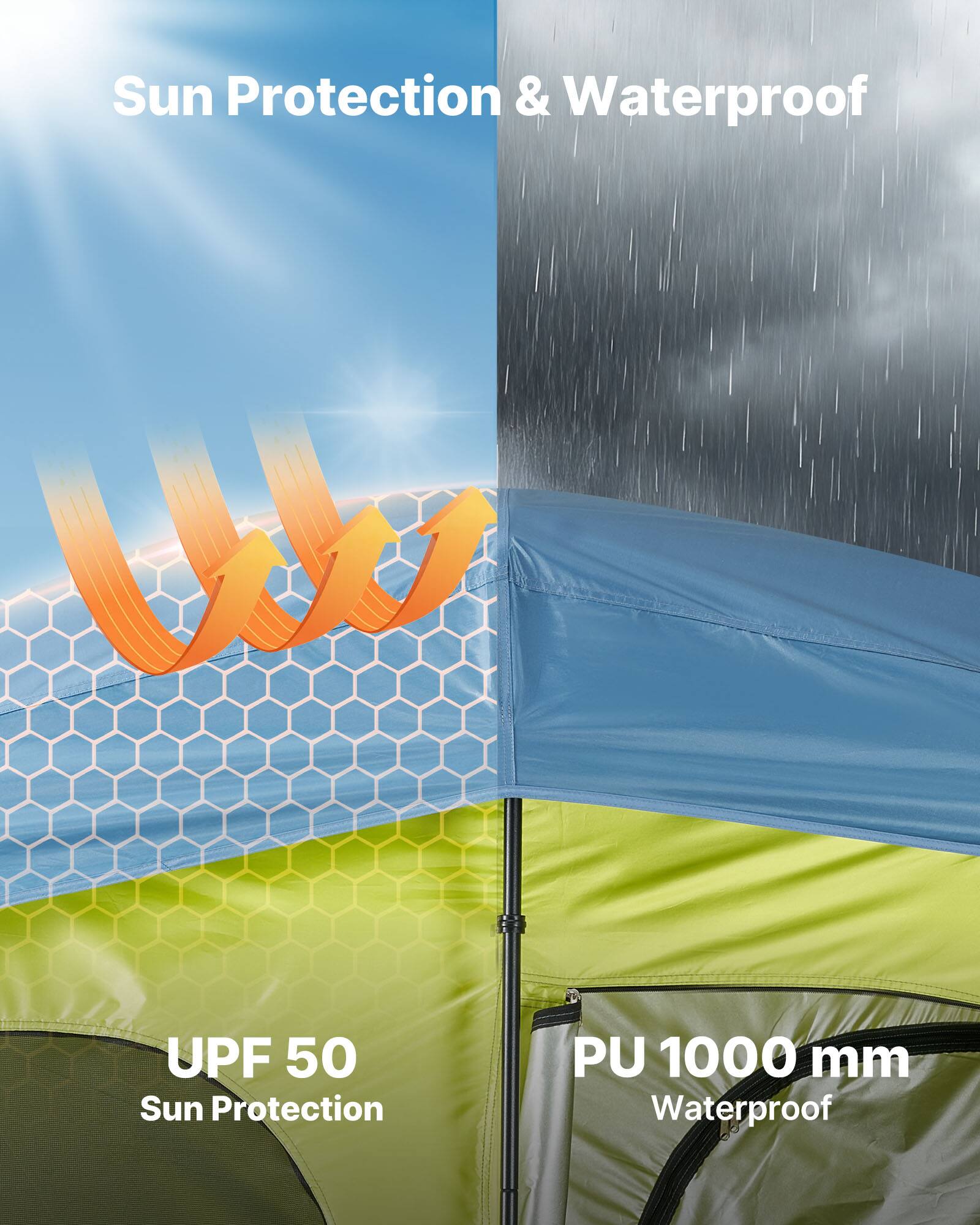 Sun Protection & Waterproof

UPF 50  
Sun Protection

PU 1000 mm  
Waterproof
