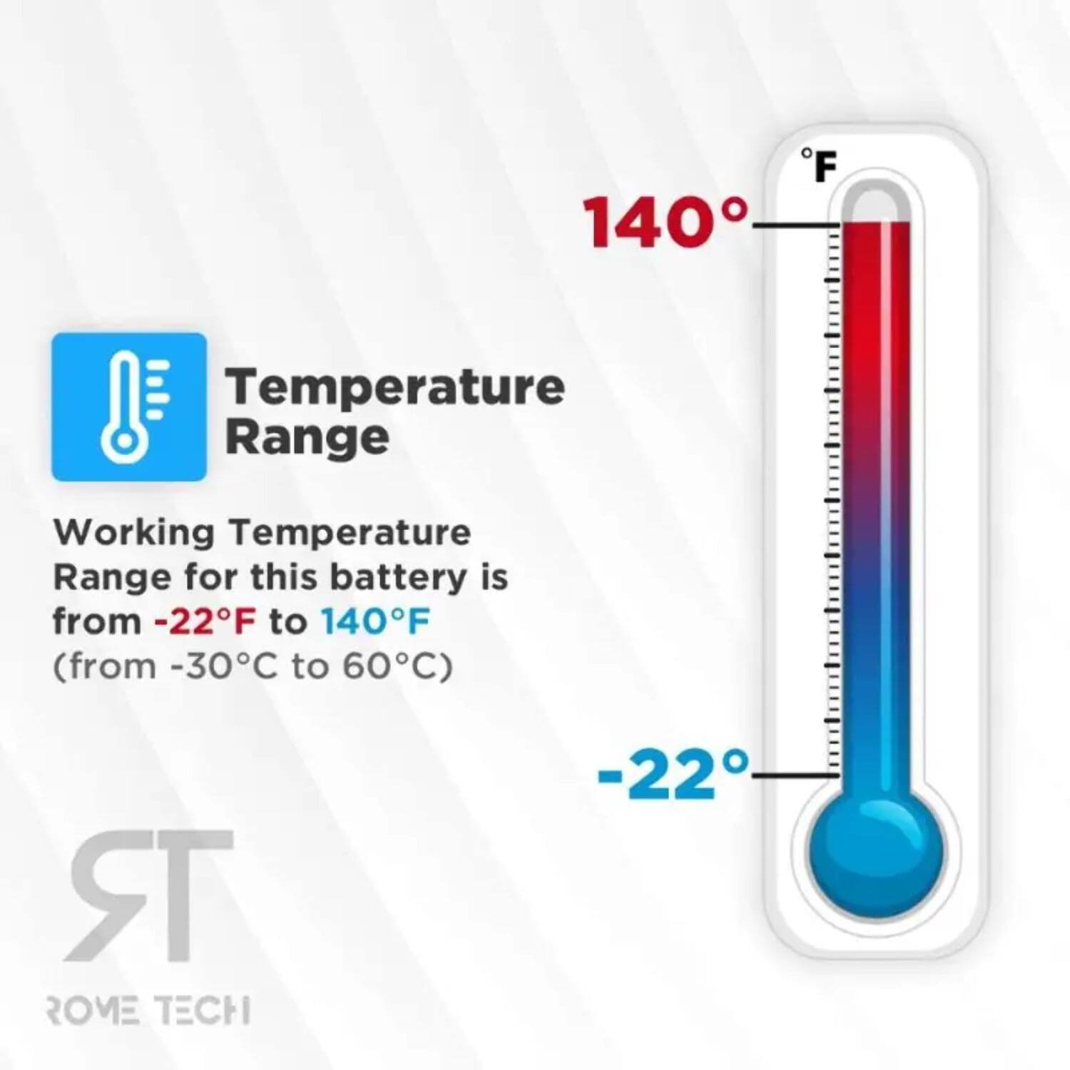 F 140 Temperature Range Working Temperature Range for this battery is from -22°F to 140°F (from -30°C to 60°C) RR ROME TECH -22
