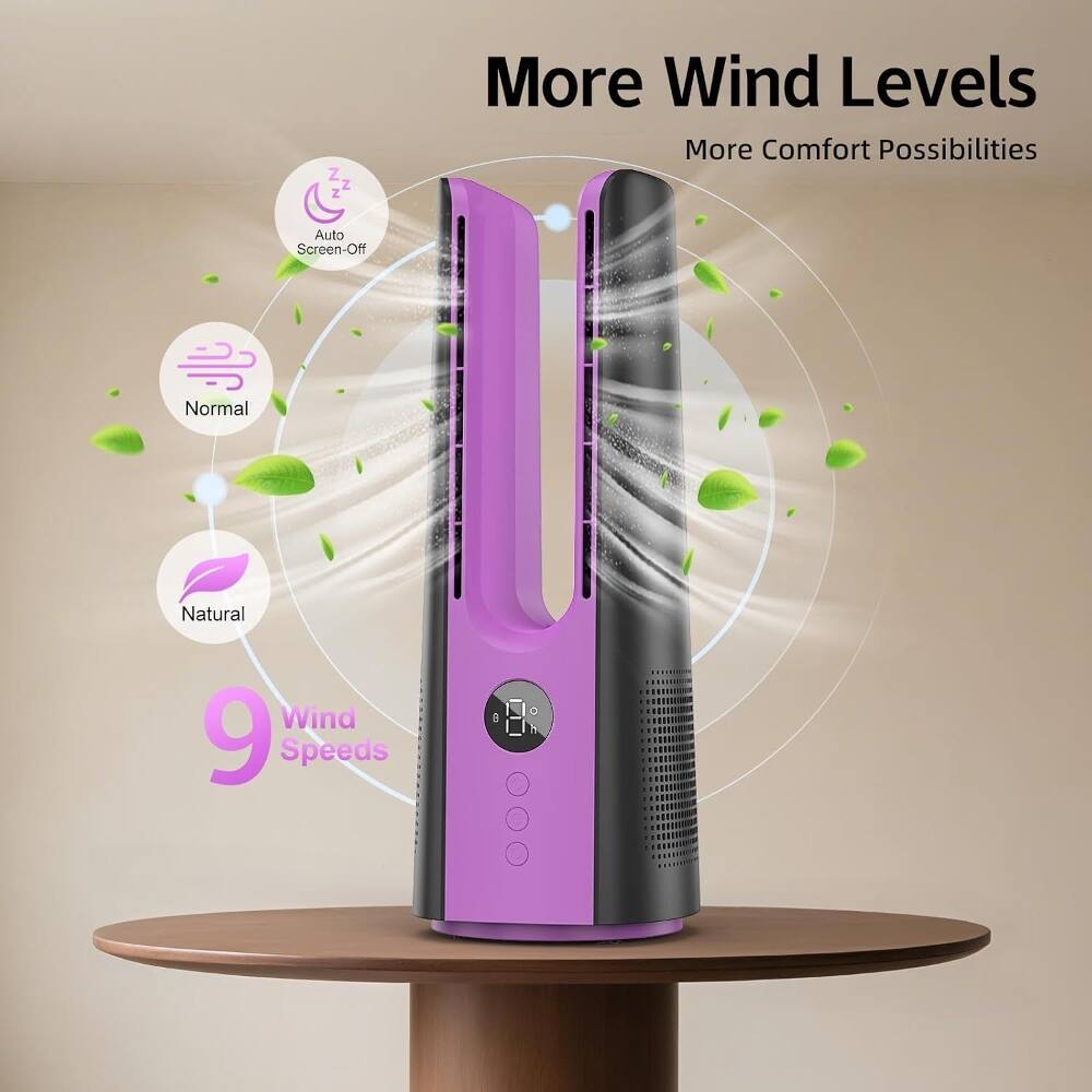 More Wind Levels  
More Comfort Possibilities  
Auto Screen-Off  
Normal  
Natural  
9 Wind Speeds