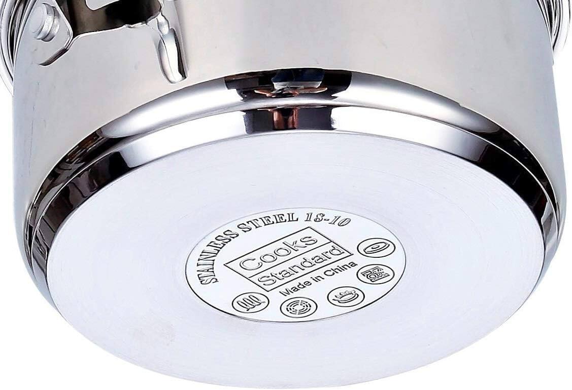 STAINLESS STEEL 18-10  
Cooks Standard  
Made in China