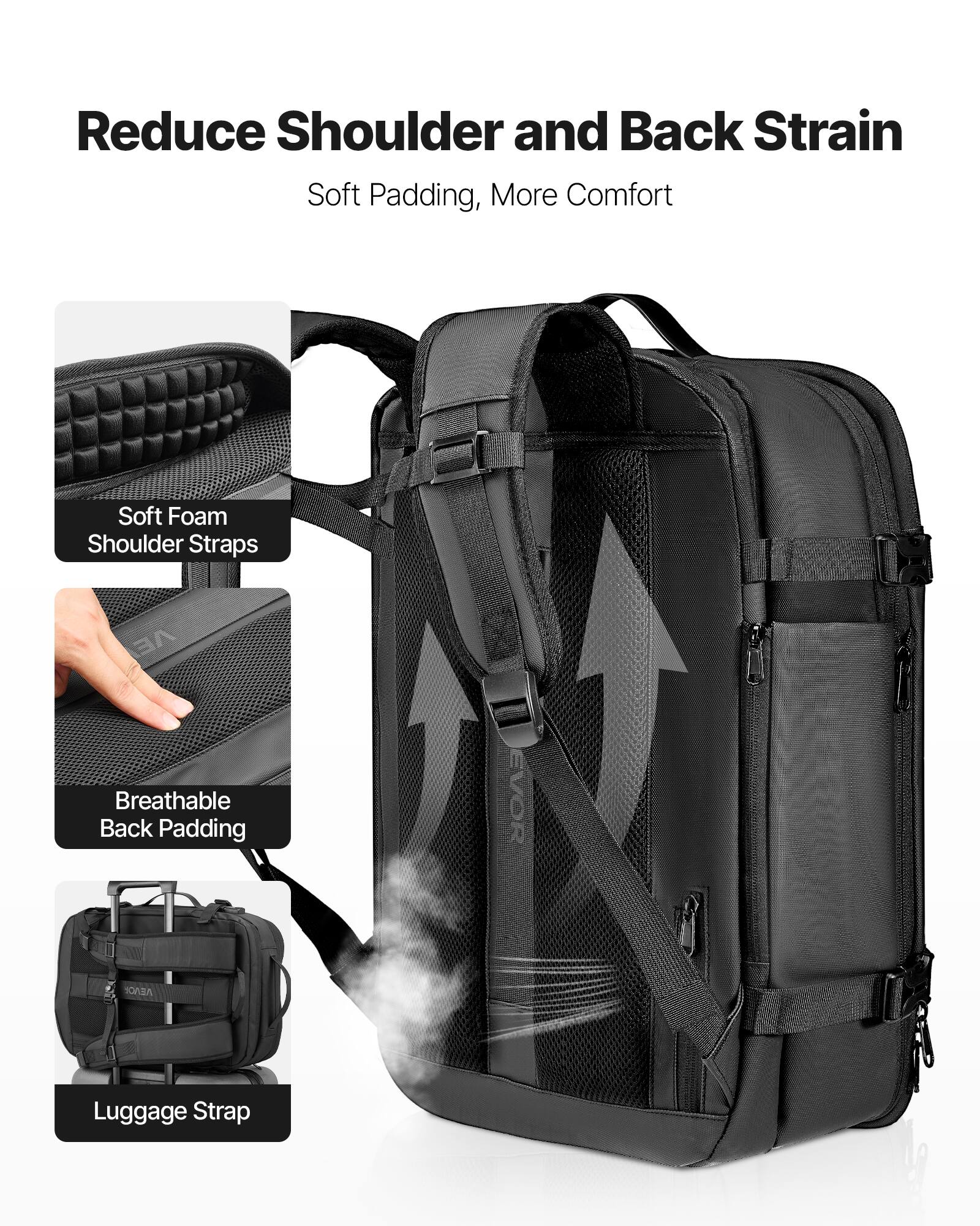 Reduce Shoulder and Back Strain  
Soft Padding, More Comfort  

Soft Foam Shoulder Straps  
Breathable Back Padding  
Luggage Strap