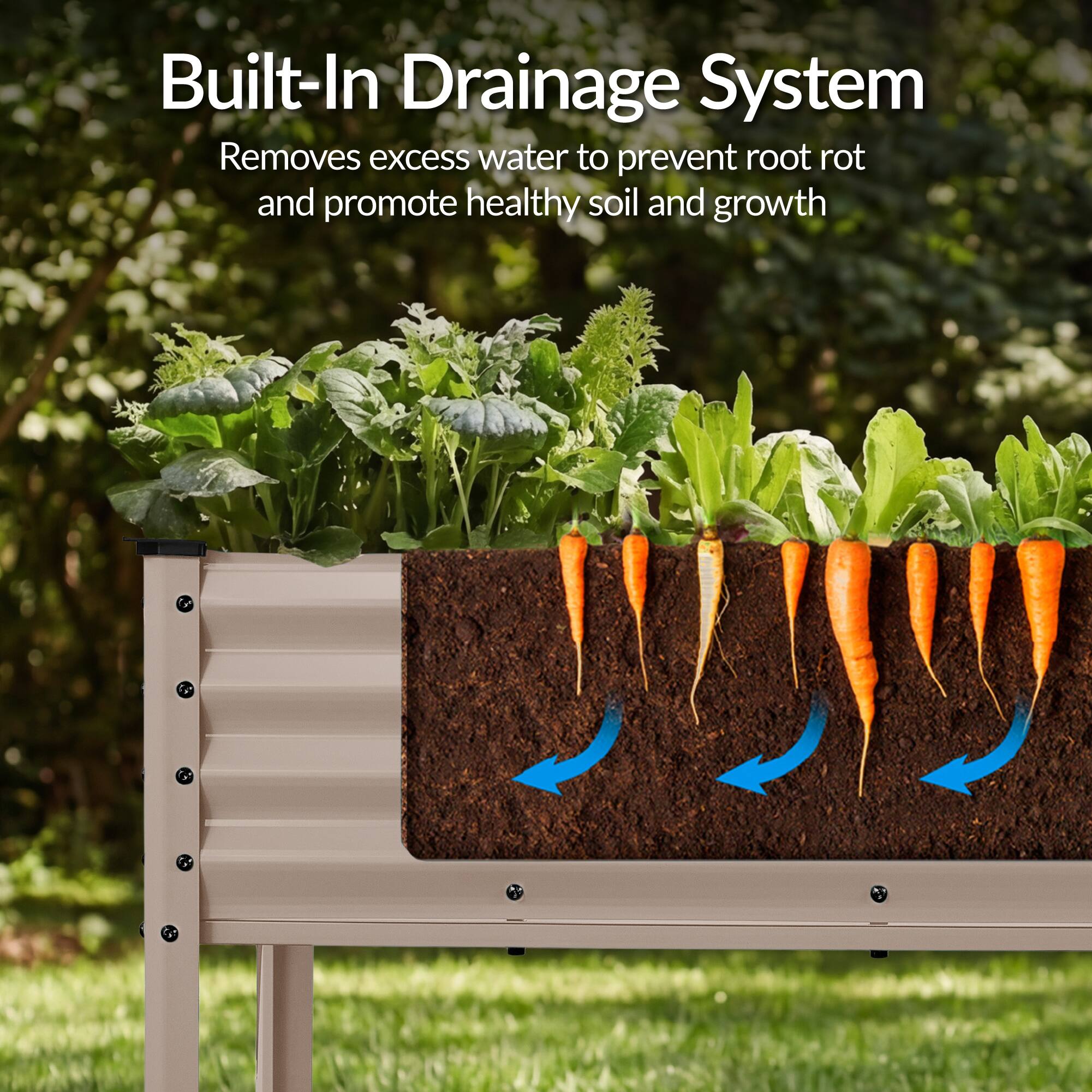 Built-In Drainage System  
Removes excess water to prevent root rot and promote healthy soil and growth