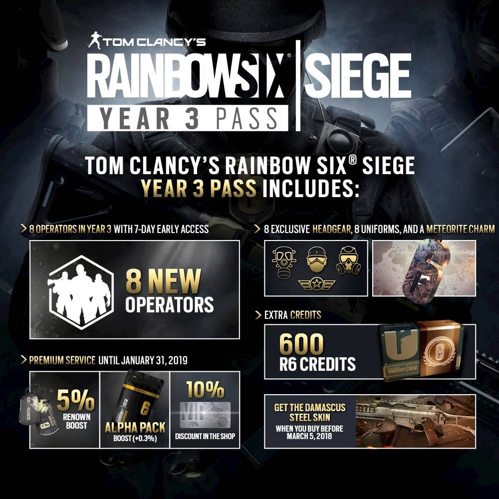 Tom Clancy's Rainbow Six Siege - Year 5 Pass at the best price