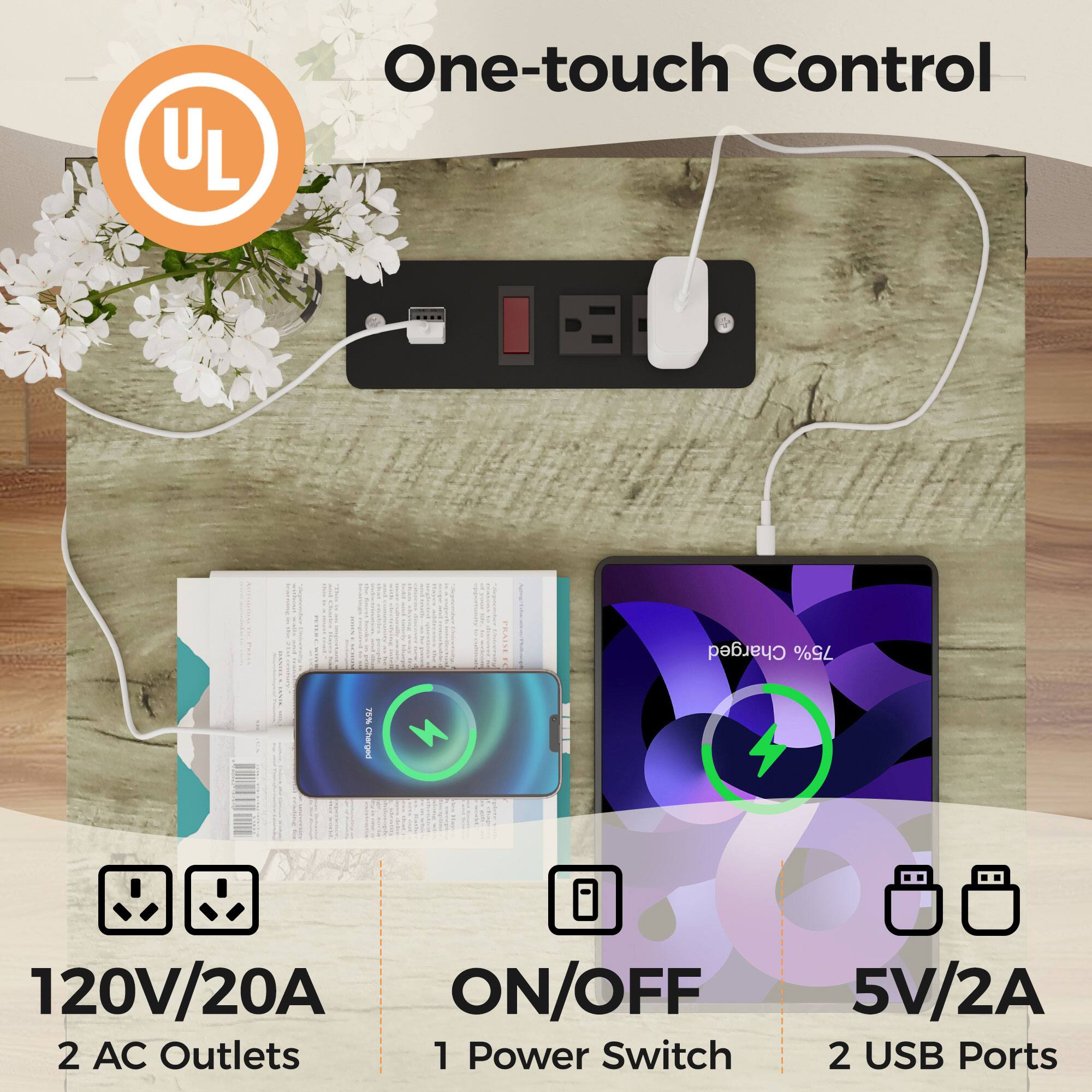 UL One-touch Control

- Charged 75%
- 120V/20A
- 2 AC Outlets
- 1 Power Switch
- 5V/2A
- 2 USB Ports