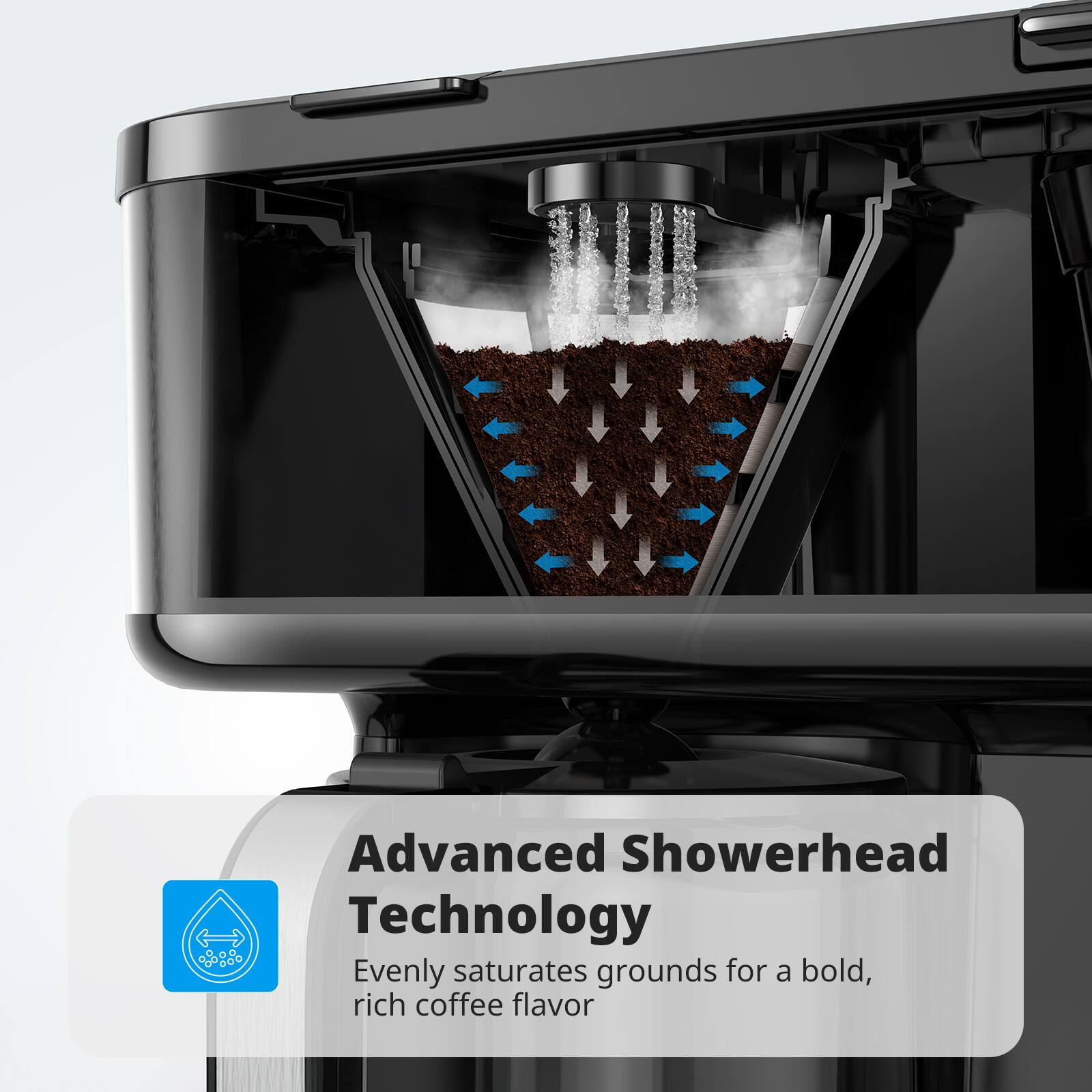 Advanced Showerhead Technology  
Evenly saturates grounds for a bold, rich coffee flavor