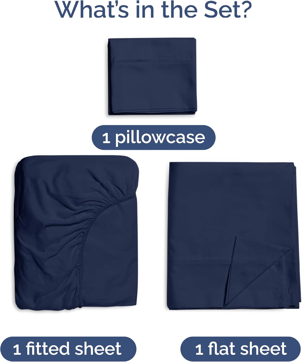 What's in the Set?

1 pillowcase

1 fitted sheet

1 flat sheet