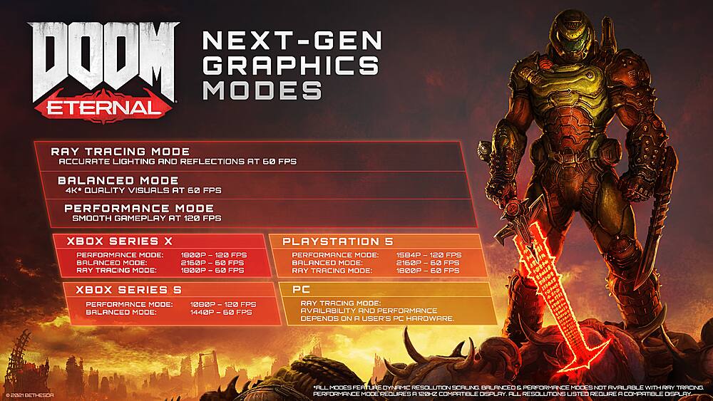 Alt View 16. Bethesda - DOOM Eternal.