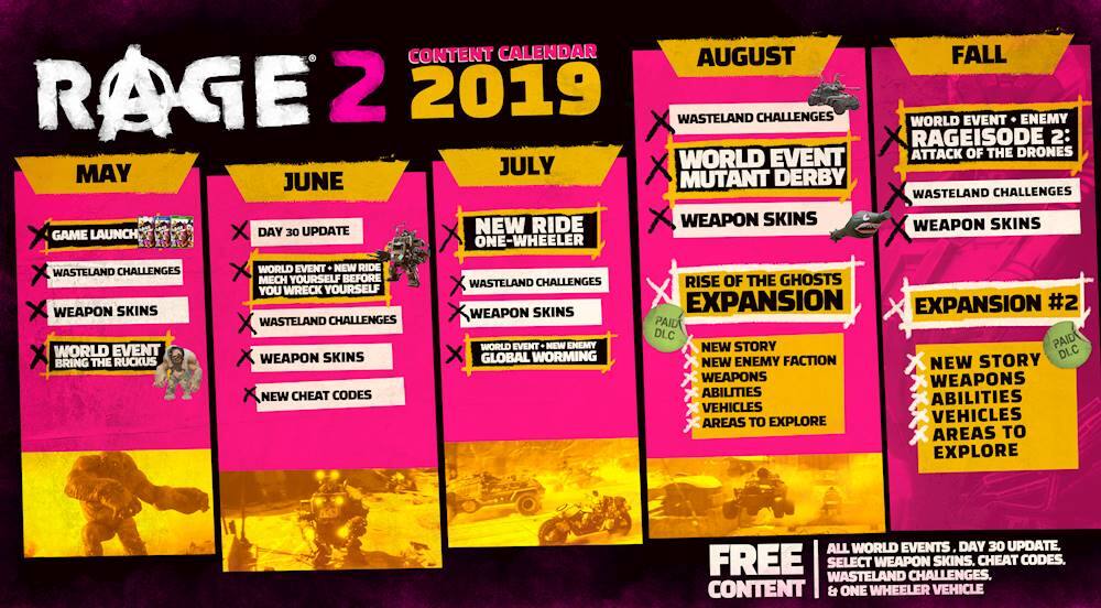 Alt View 26. Bethesda - RAGE 2.