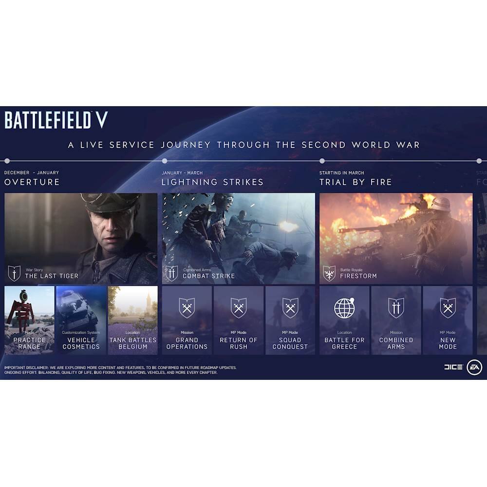 Alt View 22. Electronic Arts - Battlefield V.