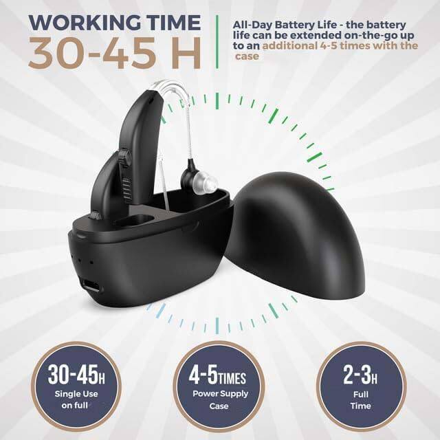WORKING TIME  
30-45 H  

All-Day Battery Life - the battery life can be extended on-the-go up to an additional 4-5 times with the case  

30-45H  
Single Use on full  

4-5 TIMES  
Power Supply Case  

2-3H  
Full Time
