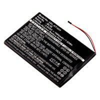 UltraLast - Lithium-Polymer Battery for Select Motorola Cell Phones - Front_Zoom