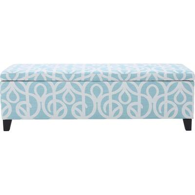Noble House - Laurel Storage Ottoman - Azure/White