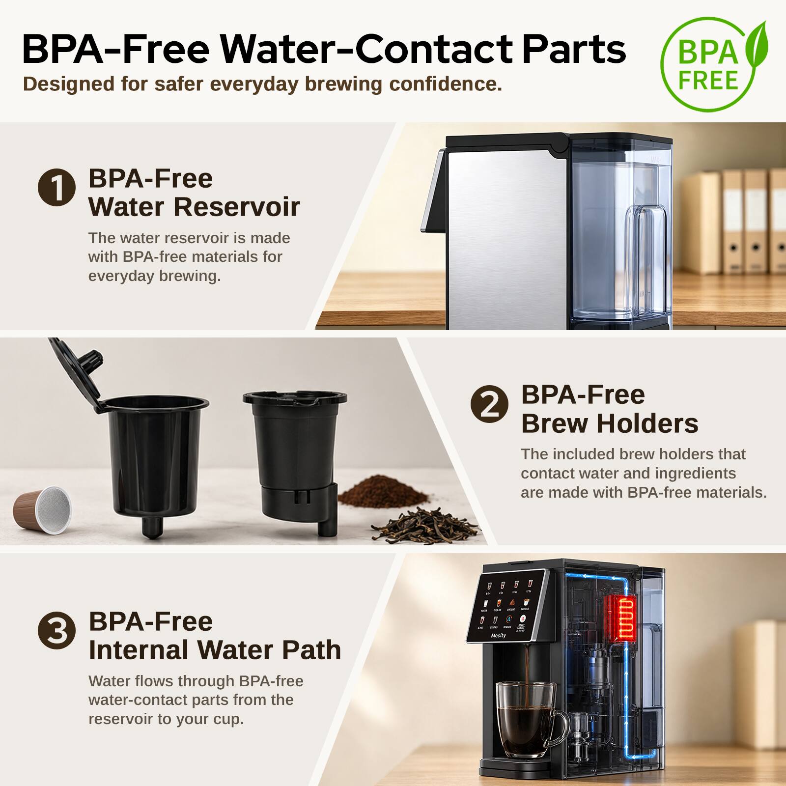 BPA-Free Water-Contact Parts  
Designed for safer everyday brewing confidence.

1. BPA-Free Water Reservoir  
The water reservoir is made with BPA-free materials for everyday brewing.

2. BPA-Free Brew Holders  
The included brew holders that contact water and ingredients are made with BPA-free materials.

3. BPA-Free Internal Water Path  
Water flows through BPA-free water-contact parts from the reservoir to your cup.