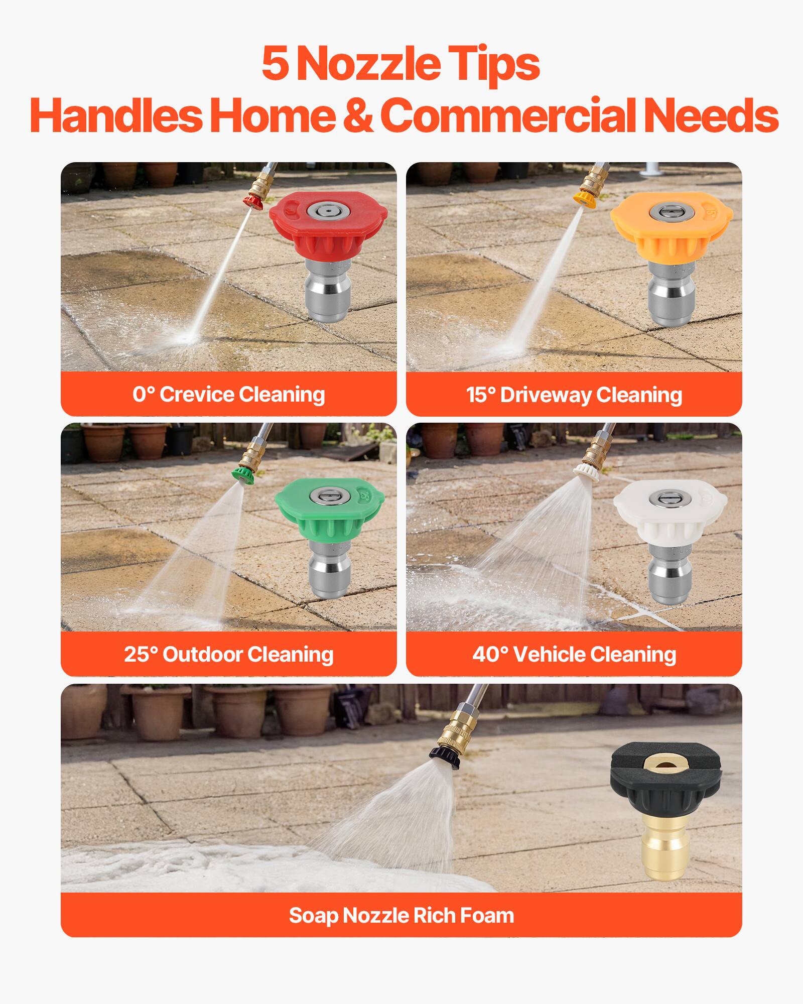 5 Nozzle Tips  
Handles Home & Commercial Needs  

0° Crevice Cleaning  
15° Driveway Cleaning  
25° Outdoor Cleaning  
40° Vehicle Cleaning  
Soap Nozzle Rich Foam
