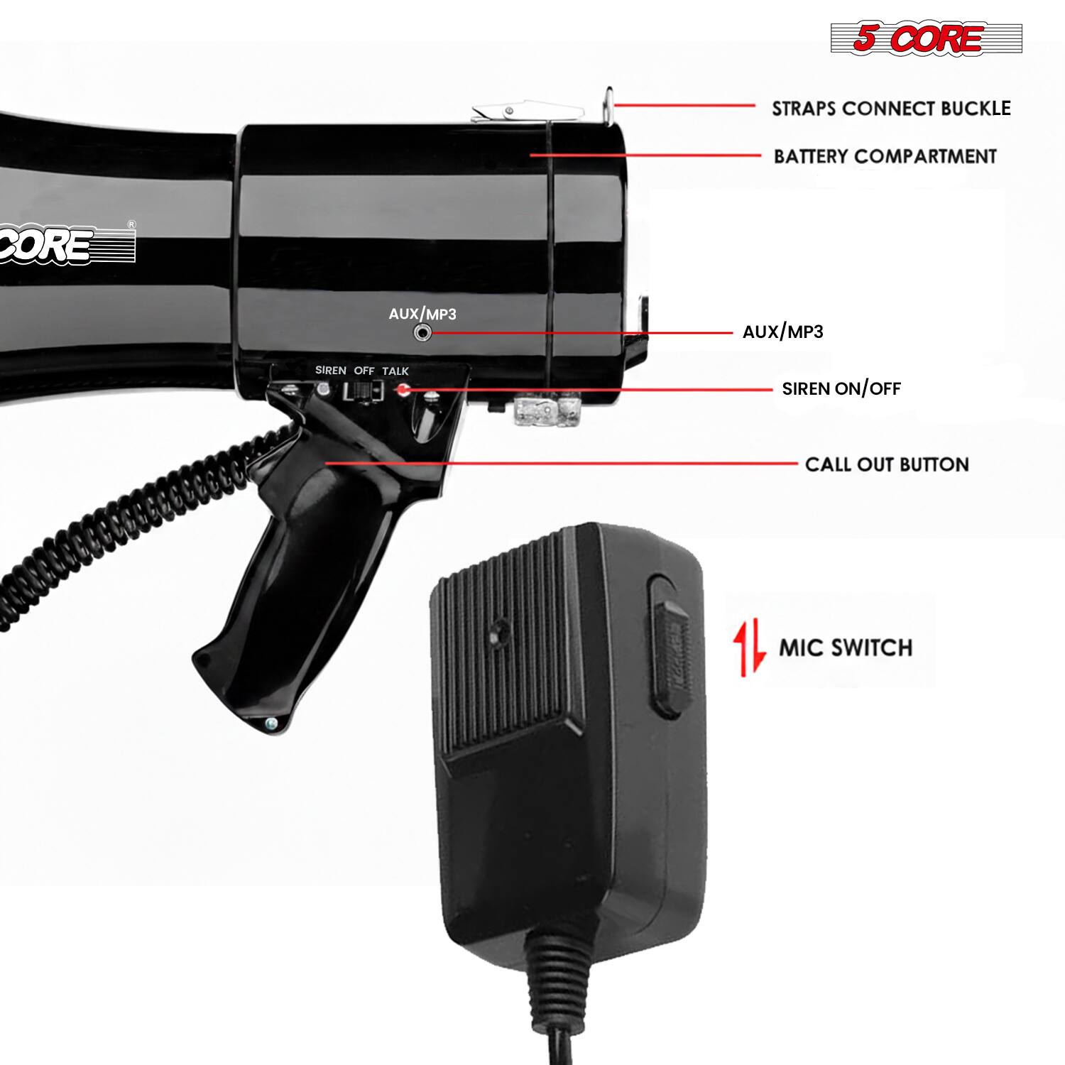 media item thumbnail