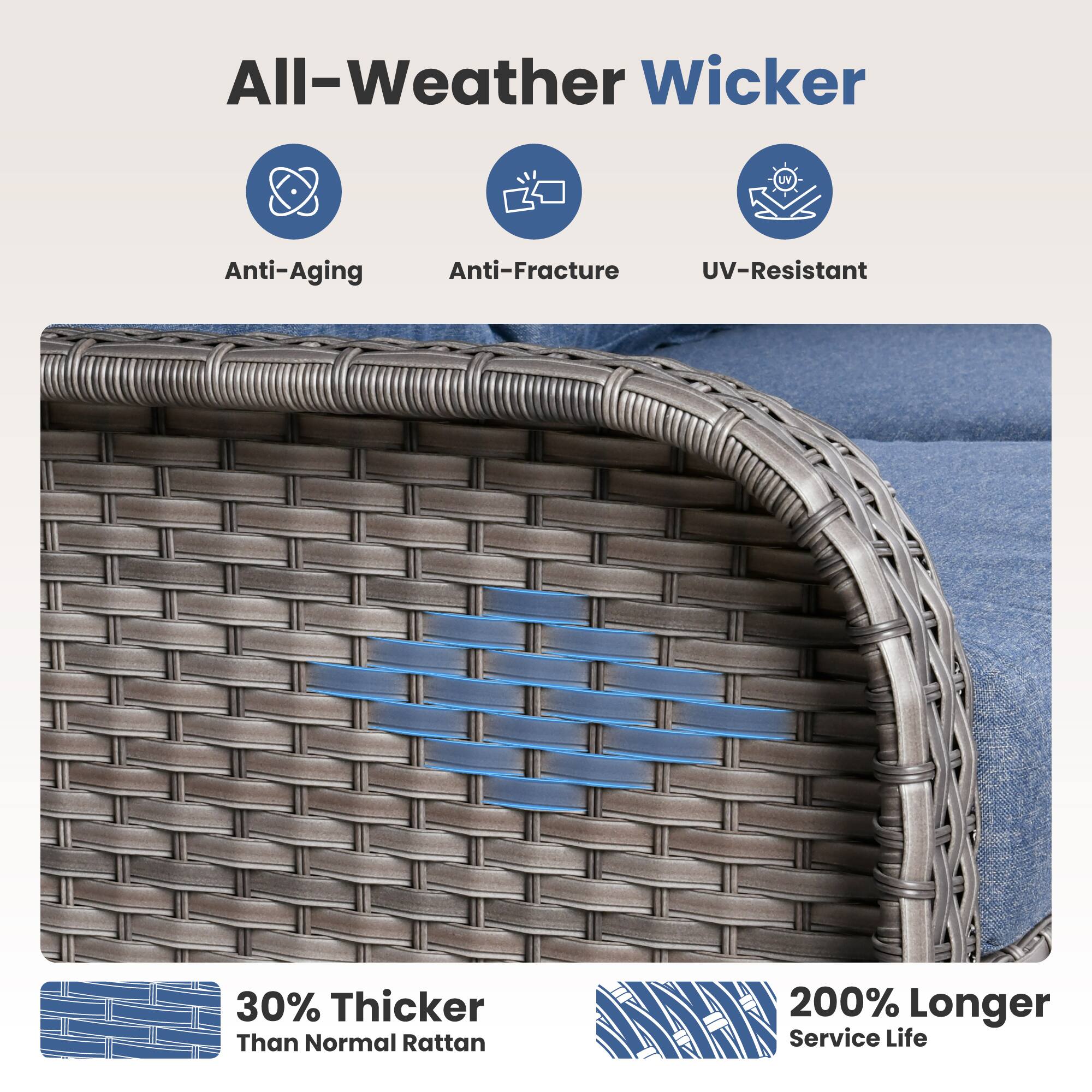 All-Weather Wicker

- Anti-Aging
- Anti-Fracture
- UV-Resistant

30% Thicker Than Normal Rattan

200% Longer Service Life