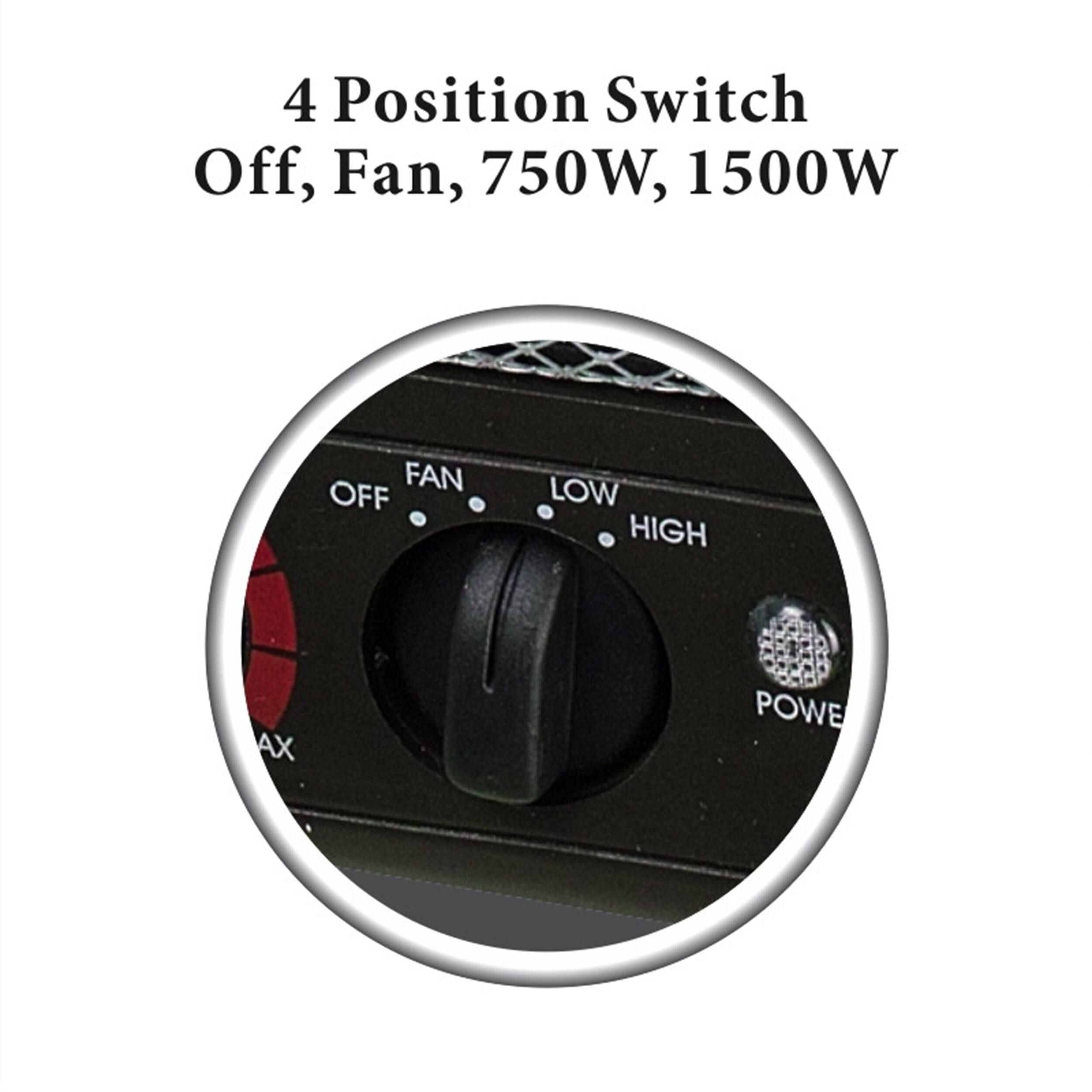 4 Position Switch Off, Fan, 750W, 1500W
FAN OFF LOW HIGH
AX POWE