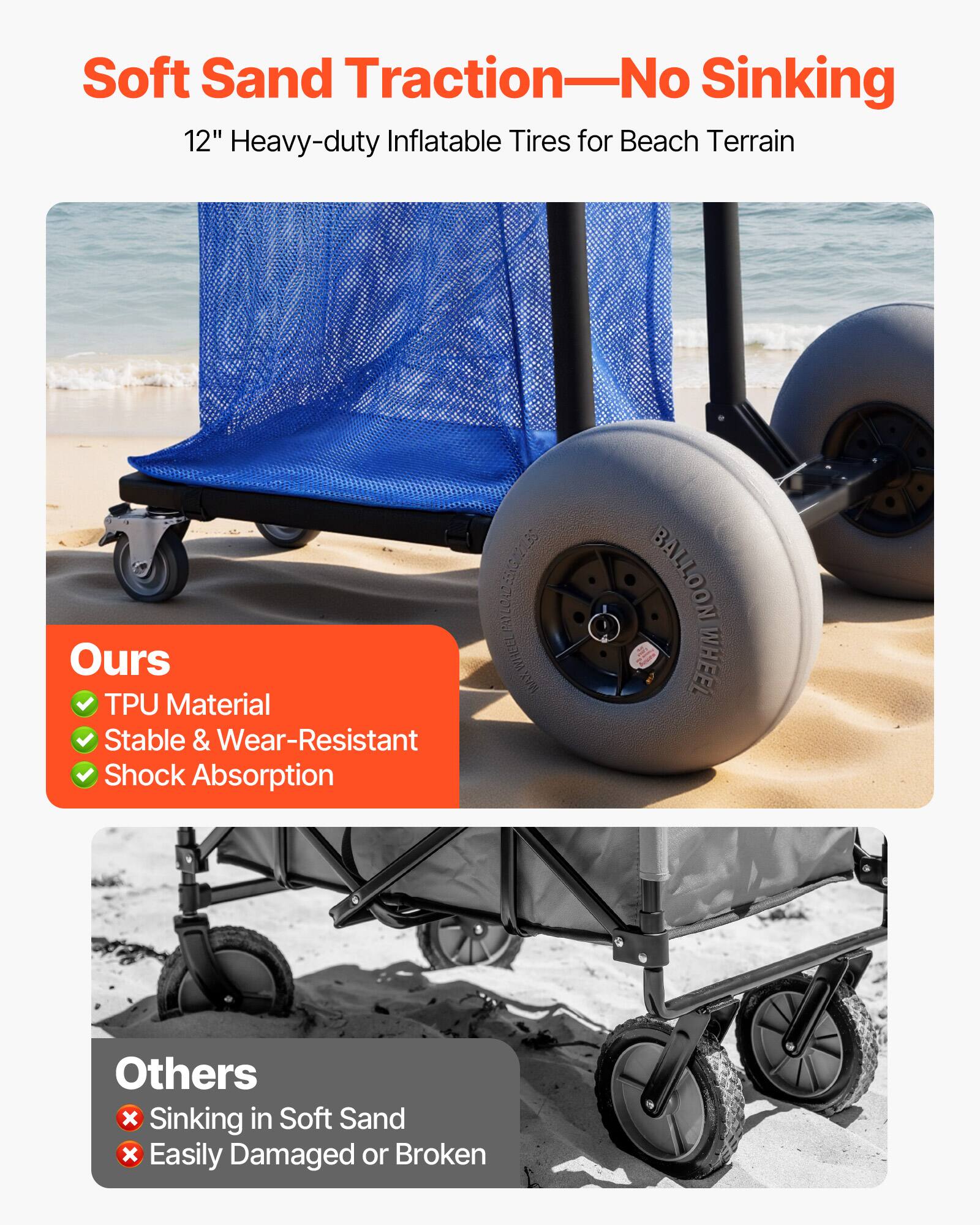 Soft Sand Traction—No Sinking  
12" Heavy-duty Inflatable Tires for Beach Terrain  

Ours  
- TPU Material  
- Stable & Wear-Resistant  
- Shock Absorption  

Others  
- Sinking in Soft Sand  
- Easily Damaged or Broken