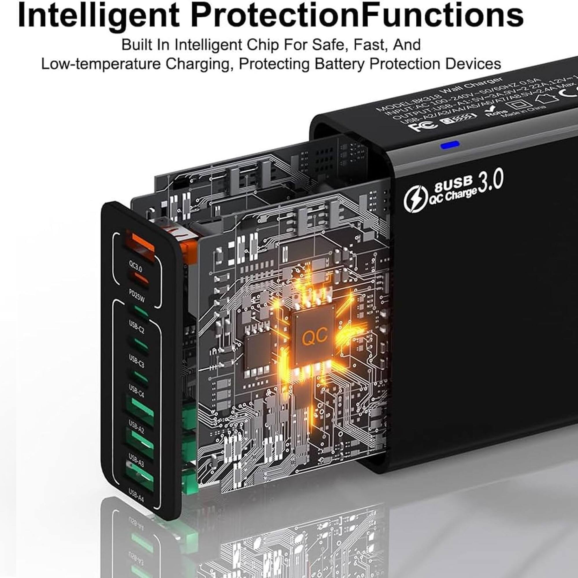 Intelligent Protection Functions  
Built In Intelligent Chip For Safe, Fast, And Low-temperature Charging, Protecting Battery Protection Devices  

8USB 3.0 QC Charge  
USB-C2  
USB-C3  
USB-C4  
USB-A2  
USB-A3  
USB-A4  

MODEL: AC 100  
OUTPUT: 22h 2ml  
WALL: 2404 S0RZ B318 VEALWIA-BUT A A  
2A  

FC  
QC  
PO2SIN  
USB-C2  
USB-C3  
USB-C4  
USB-A2  
USB-A3  
USB-A4  

MA  
n2w  
nm