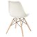 Alt View Zoom 11. OSP Home Furnishings - Allen Guest Chair - White.