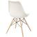 Alt View Zoom 11. OSP Home Furnishings - Allen Guest Chair - White.