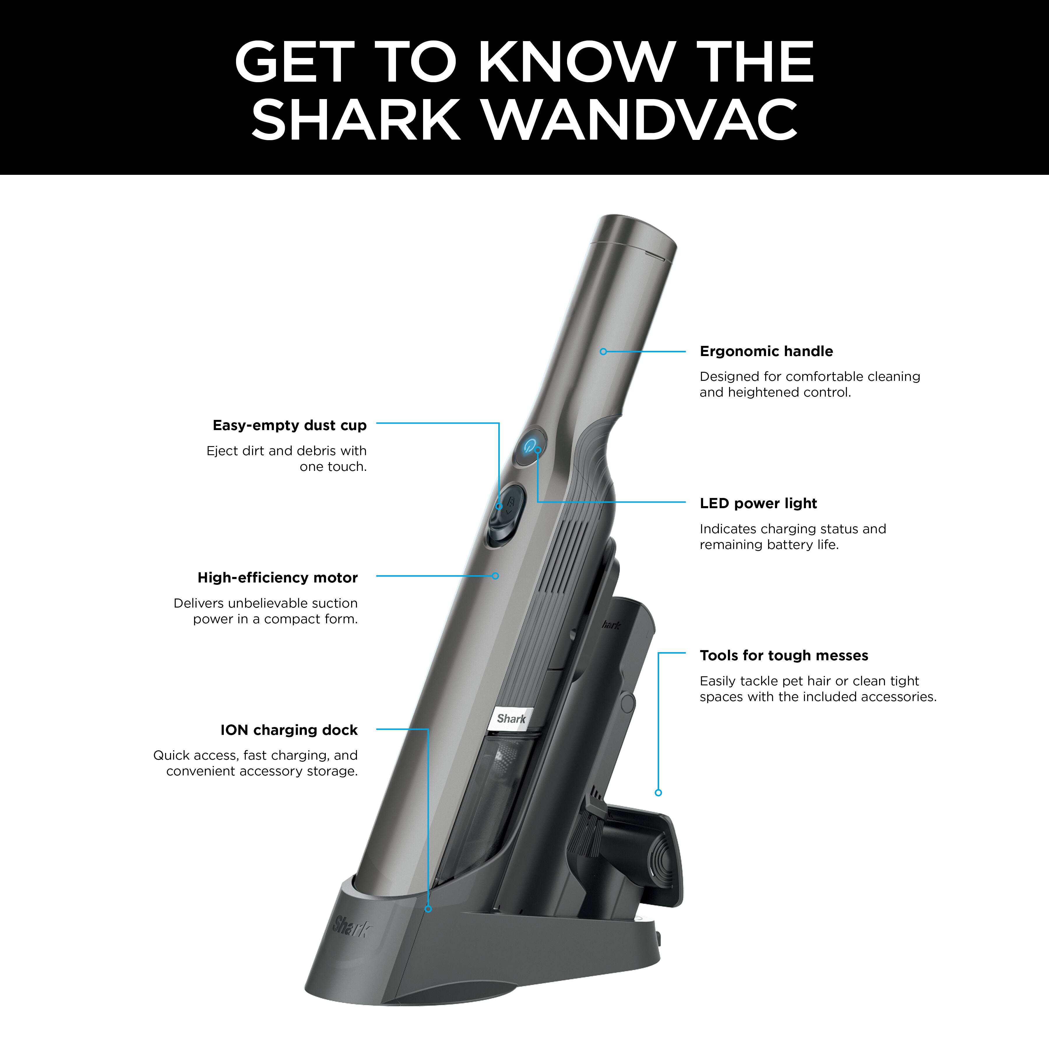 GET TO KNOW THE SHARK WANDVAC Ergonomic handle Designed for comfortable cleaning and heightened control. Easy-empty dust cup Eject dirt and debris with one touch. LED power light Indicates charging status and remaining battery life. High-efficiency motor Delivers unbelievable suction power in a compact form. ION charging dock Quick access, fast charging, and convenient accessory storage. Shark Tools for tough messes Easily tackle pet hair or clean tight spaces with the included accessories.