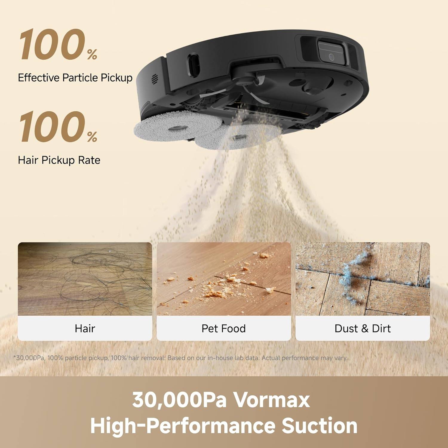 100% Effective Particle Pickup  
100% Hair Pickup Rate  
Hair, Pet Food, Dust & Dirt  
*30,000Pa, 100% particle pickup, 100% hair removal: Based on our in-house lab data. Actual performance may vary.  
30,000Pa Vormax High-Performance Suction