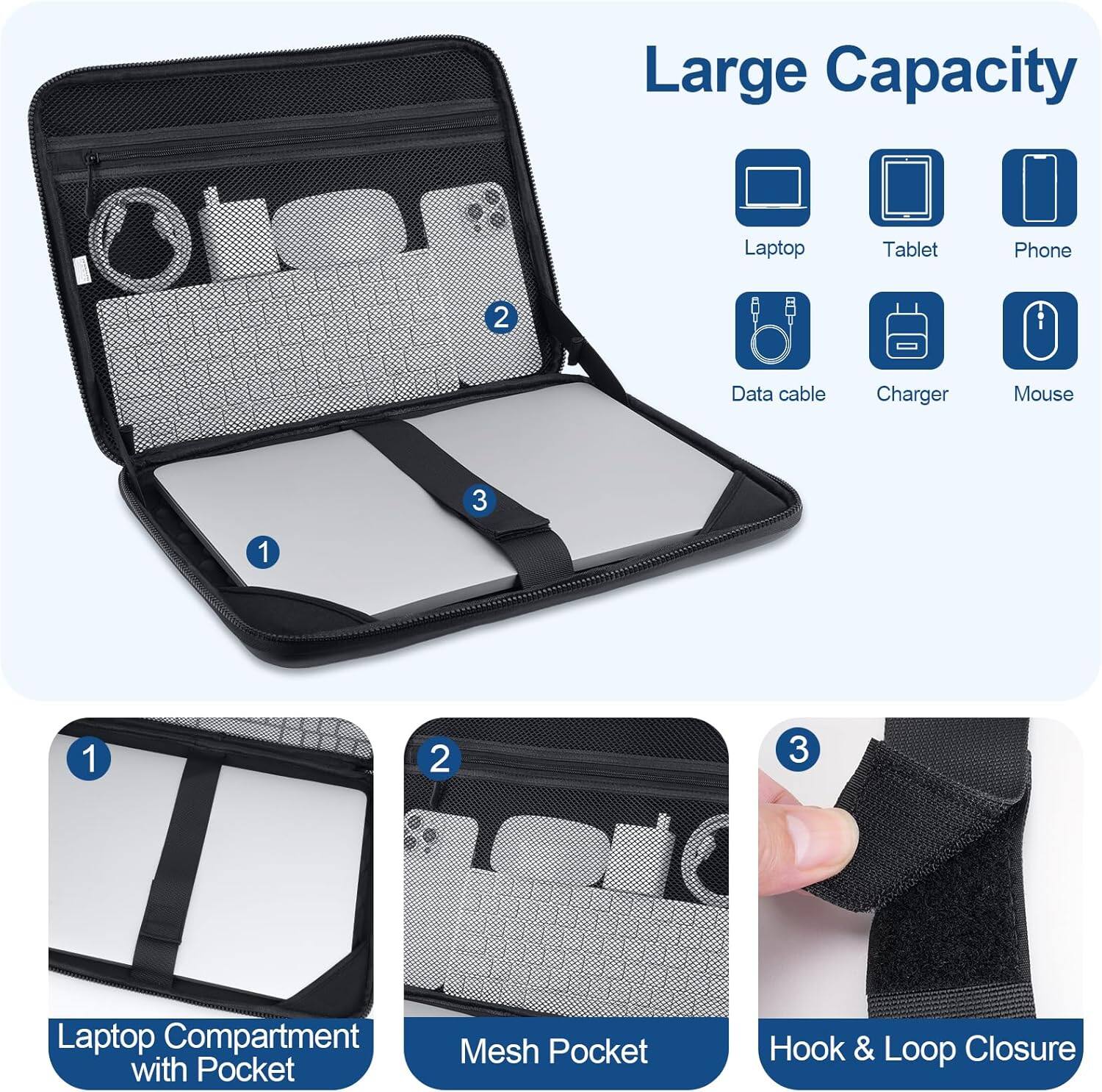 Large Capacity Laptop Tablet Phone 2 Data cable Charger Mouse 3 1 1 2 3 Laptop Compartment with Pocket Mesh Pocket Hook & Loop Closure