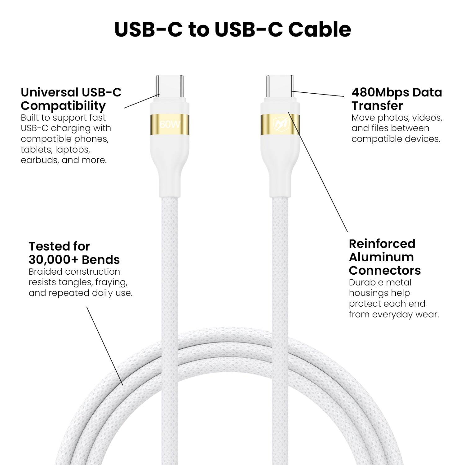 USB-C to USB-C Cable

Universal USB-C Compatibility
Built to support fast USB-C charging with compatible phones, tablets, laptops, earbuds, and more.

60W

480Mbps Data Transfer
Move photos, videos, and files between compatible devices.

Tested for 30,000+ Bends
Braided construction resists tangles, fraying, and repeated daily use.

Reinforced Aluminum Connectors
Durable metal housings help protect each end from everyday wear.